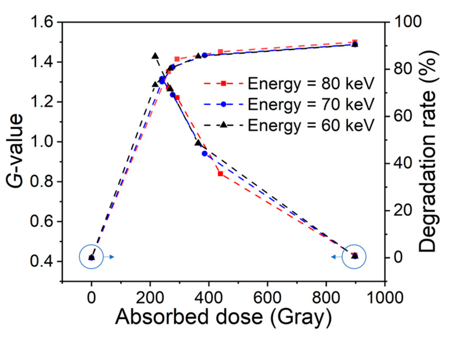 Catalysts 13 00714 g006 Catalysts 13 00714 g006
