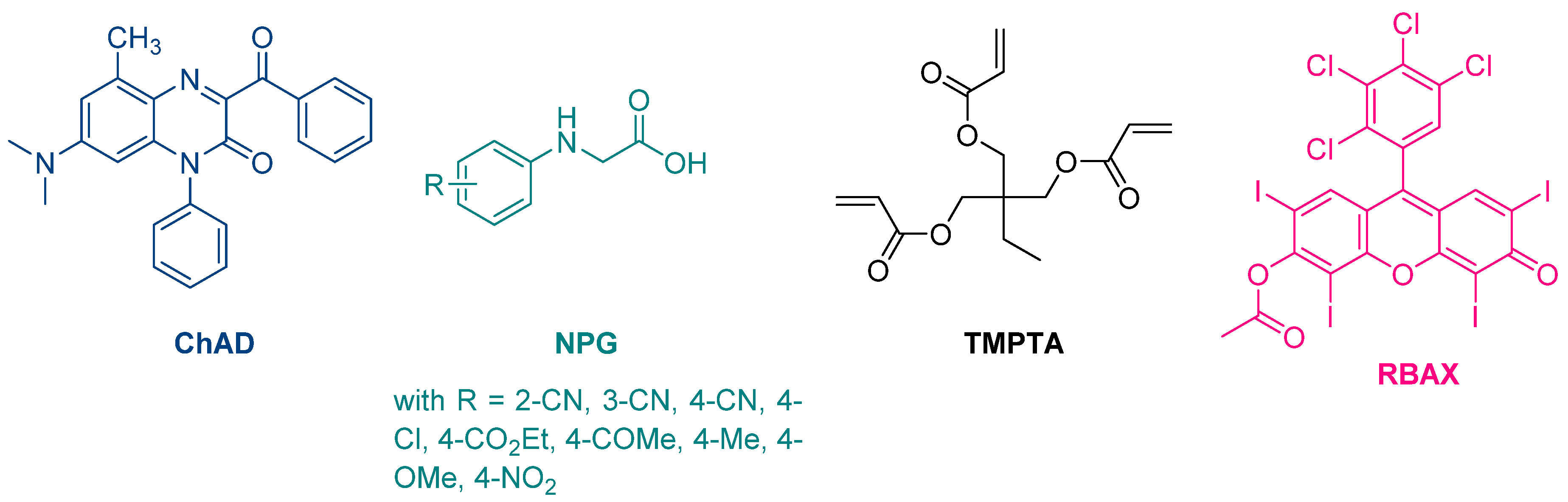 Catalysts 13 00718 g002