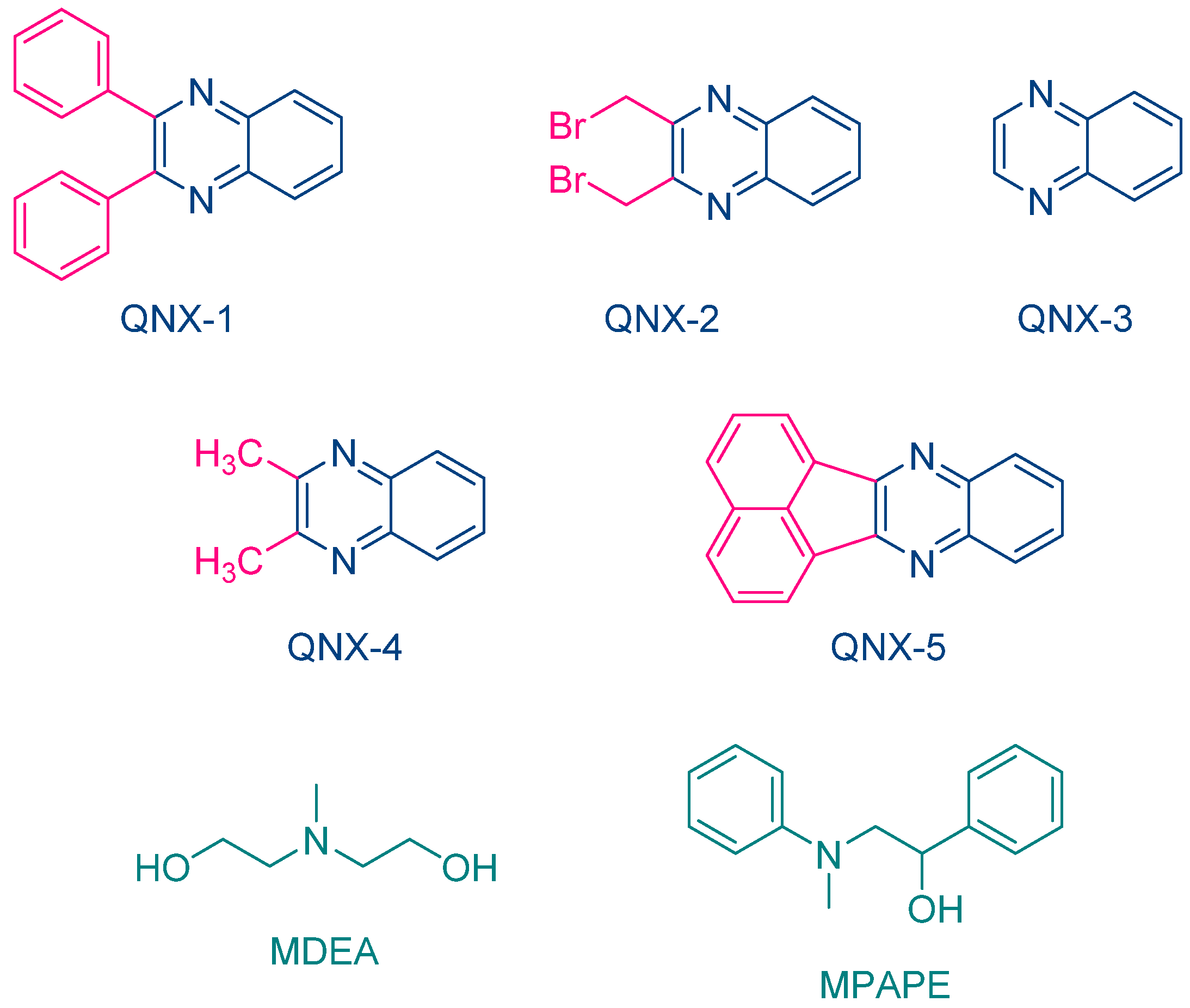 Catalysts 13 00718 g003