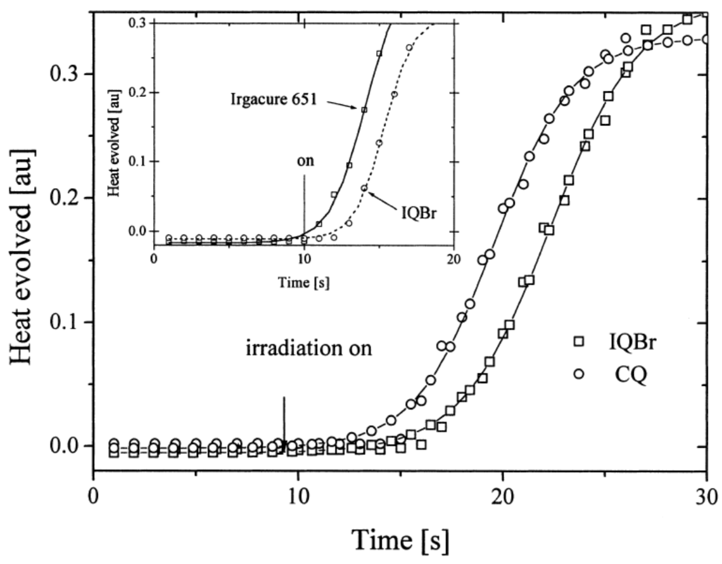 Catalysts 13 00718 g009