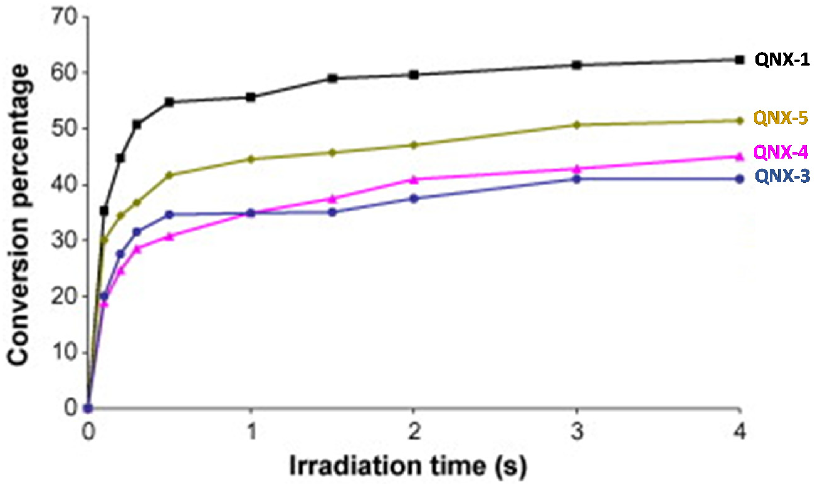 Catalysts 13 00718 g013