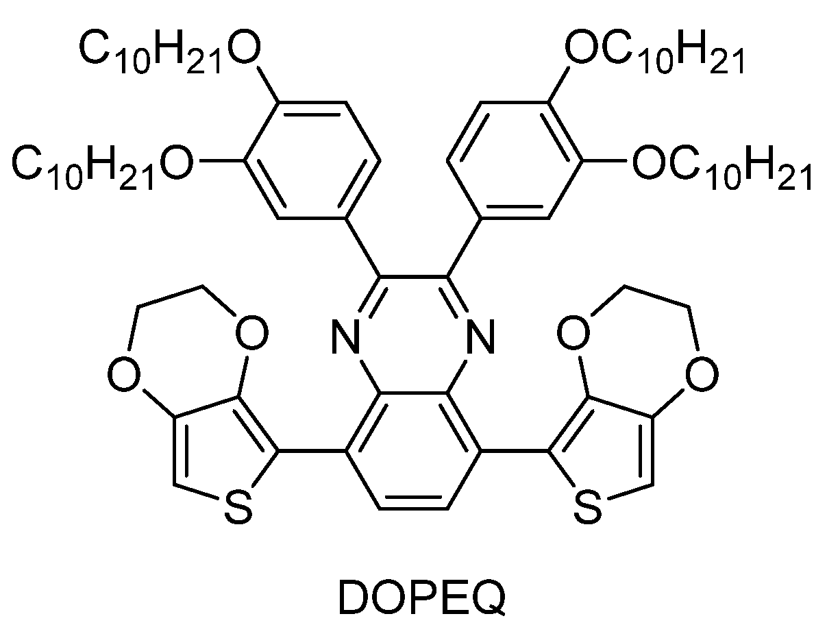 Catalysts 13 00718 g019