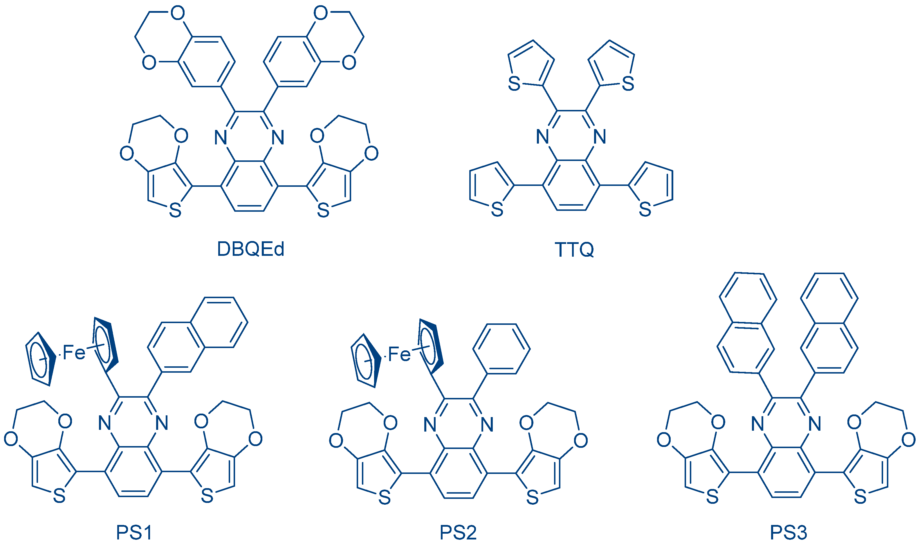 Catalysts 13 00718 g022