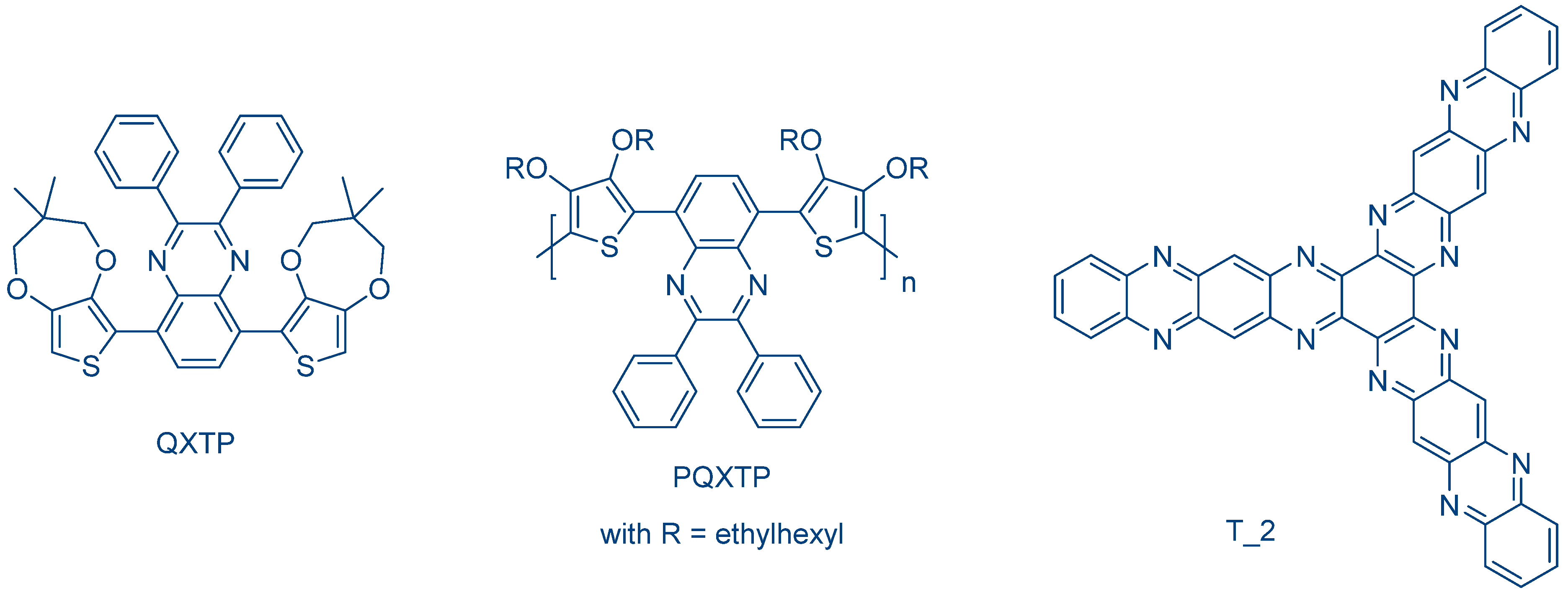 Catalysts 13 00718 g024
