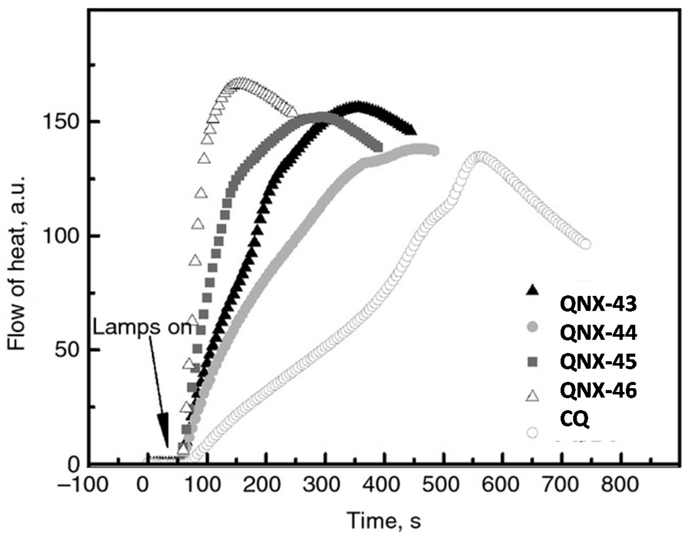 Catalysts 13 00718 g039