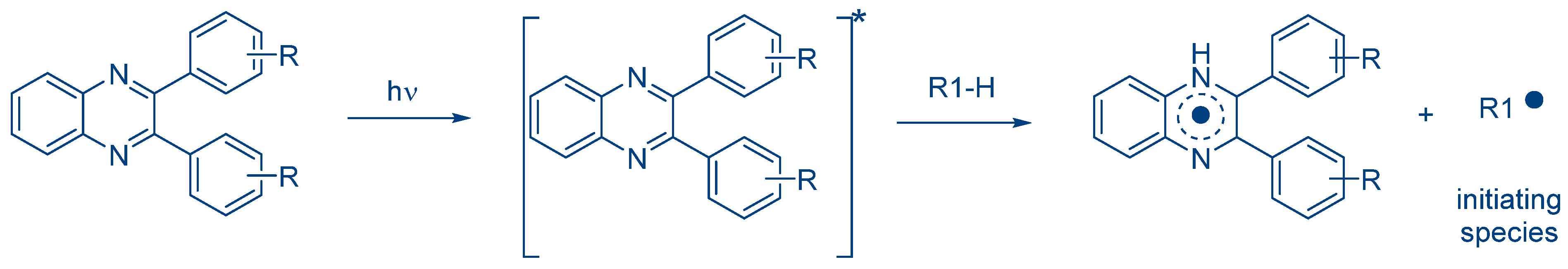 Catalysts 13 00718 sch005