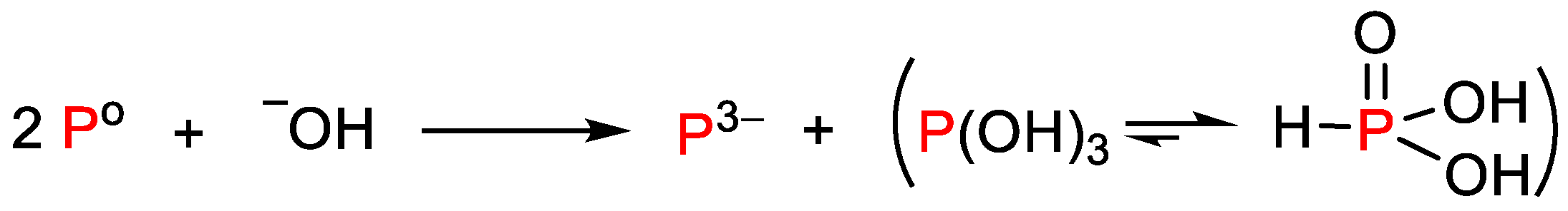 Catalysts 13 00720 sch002 Catalysts 13 00720 sch002