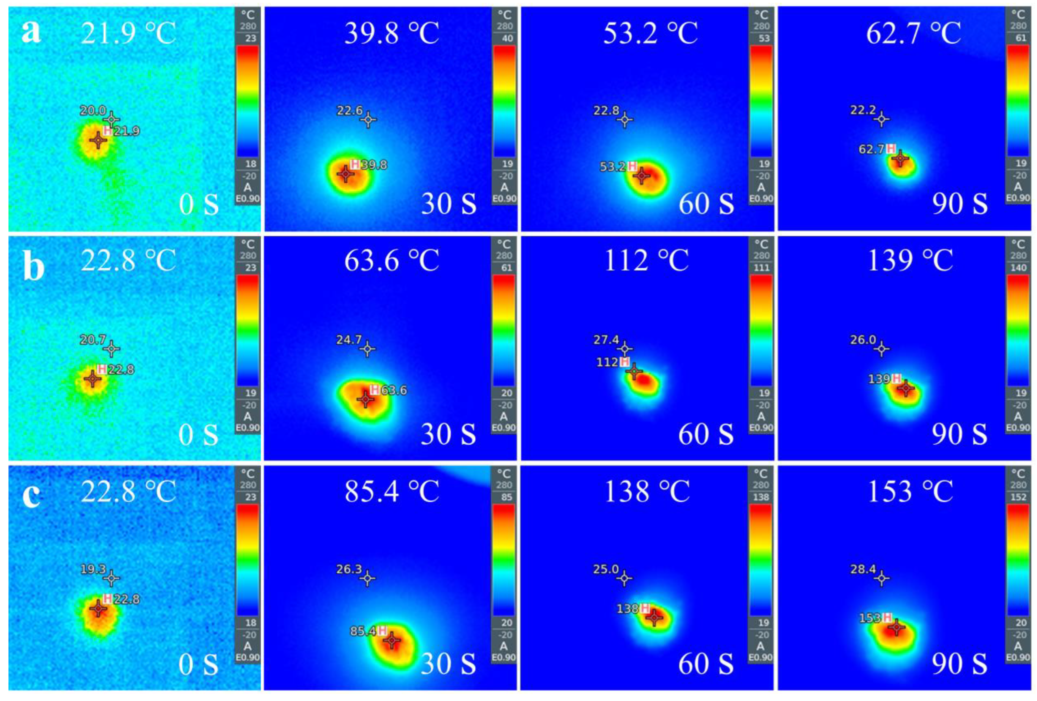 Catalysts 13 00723 g004 550