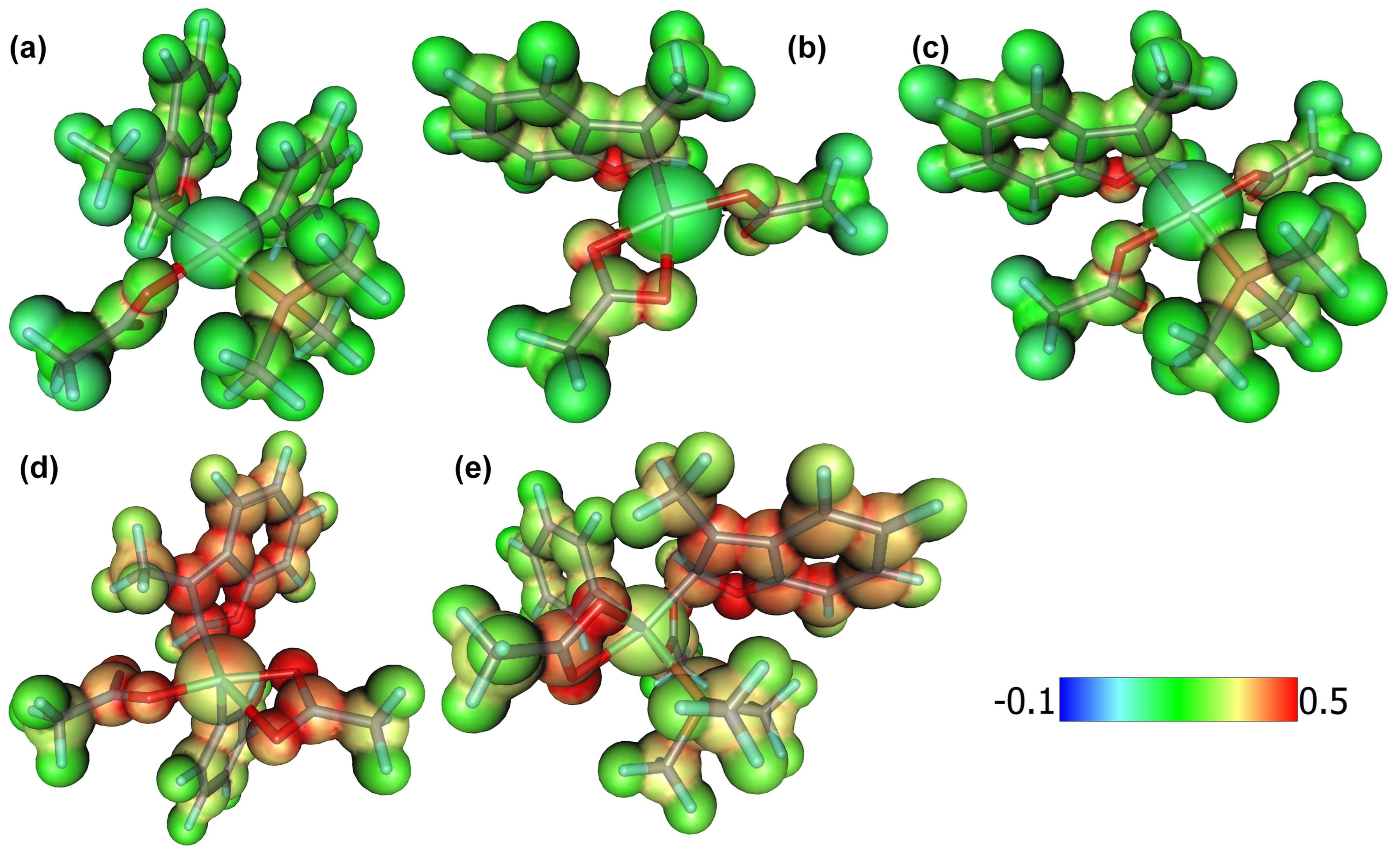 Catalysts 13 00724 g007