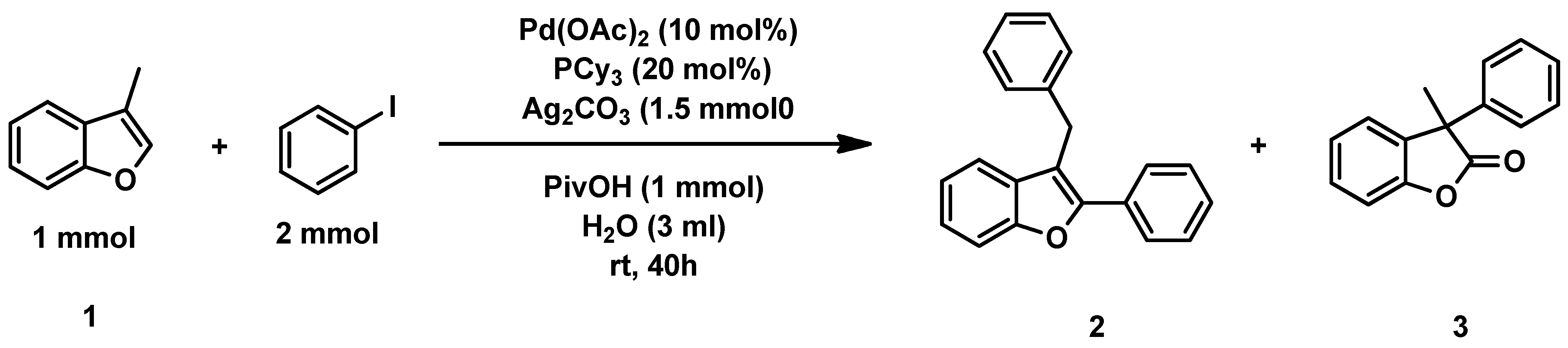 Catalysts 13 00724 sch001