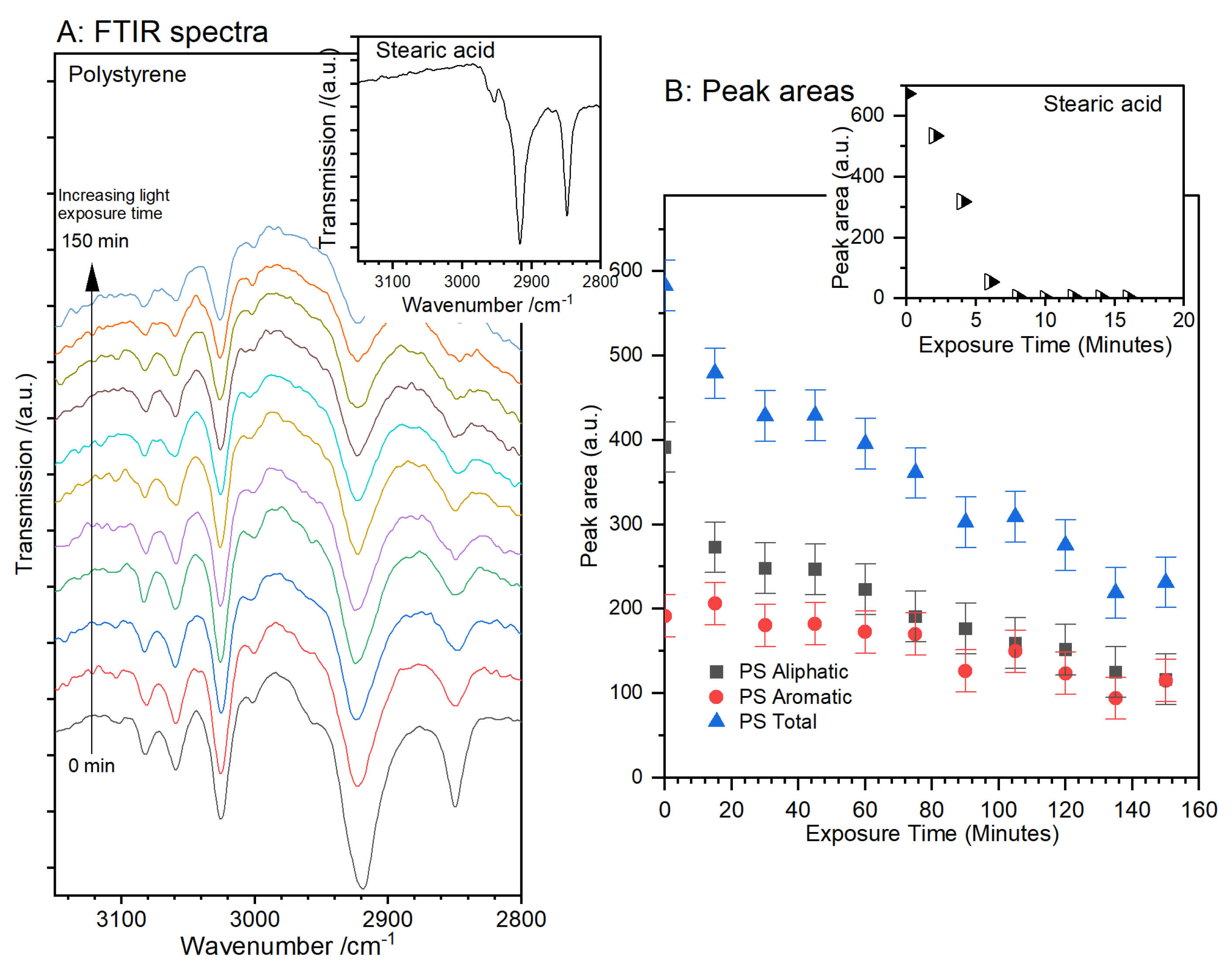 Catalysts 13 00725 g001 Catalysts 13 00725 g001