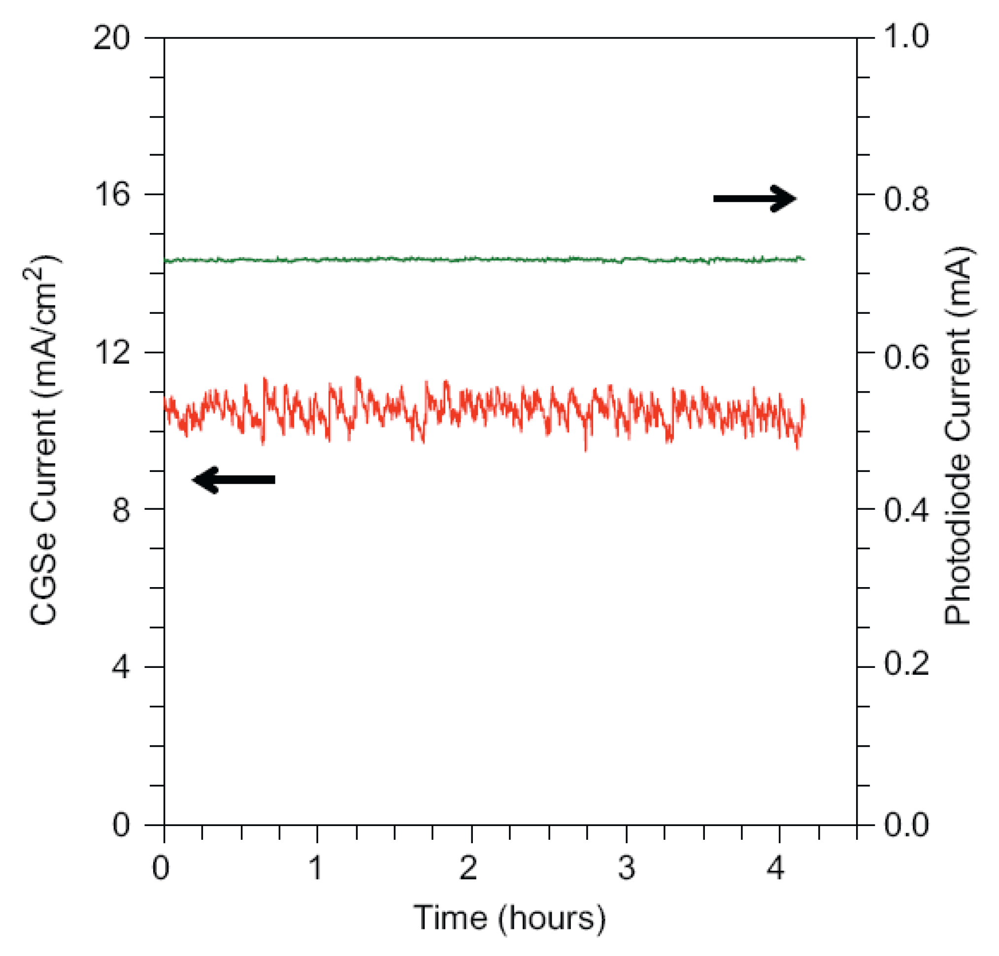 Catalysts 13 00728 g010 Catalysts 13 00728 g010