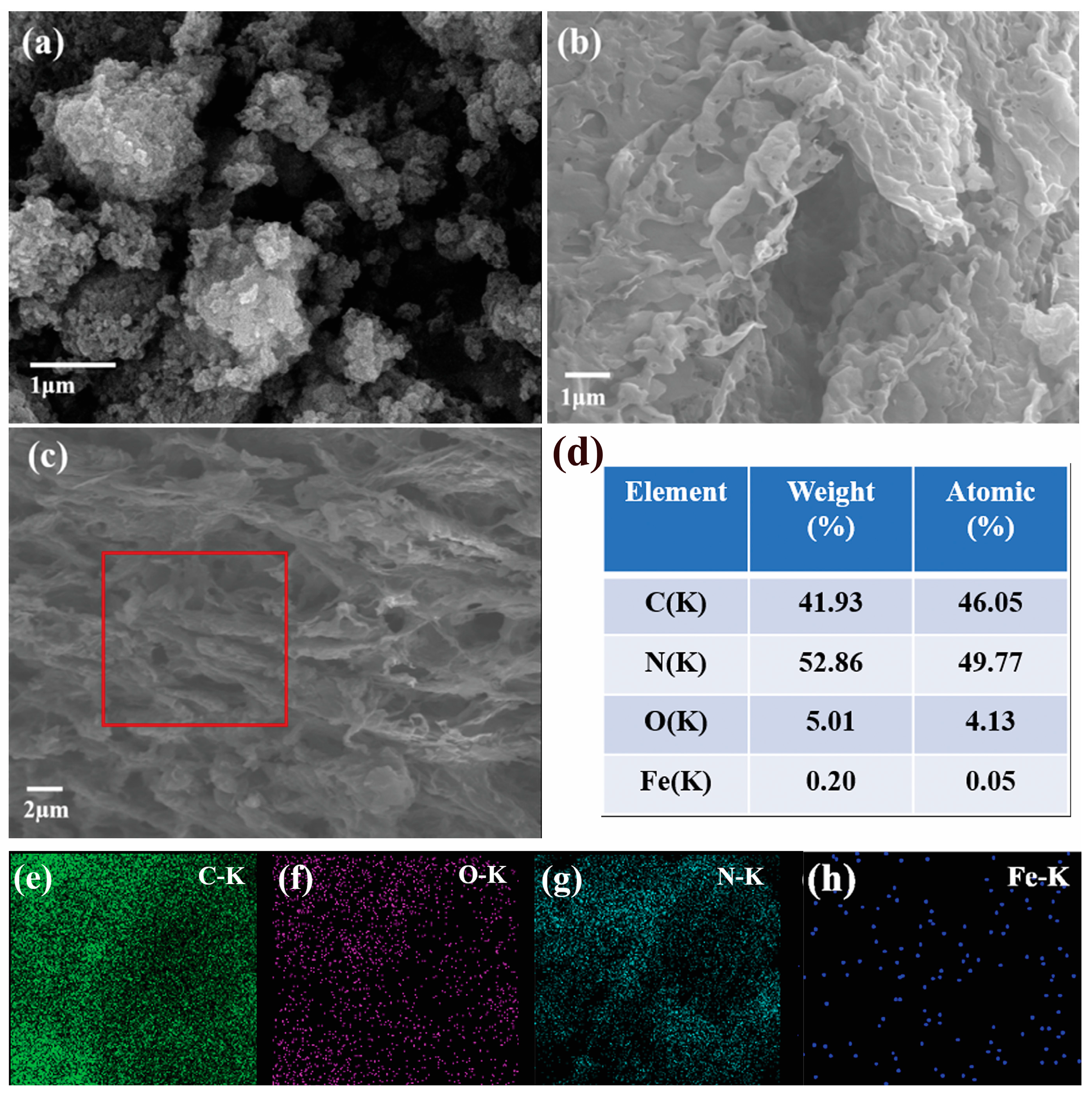 Catalysts 13 00732 g004 Catalysts 13 00732 g004