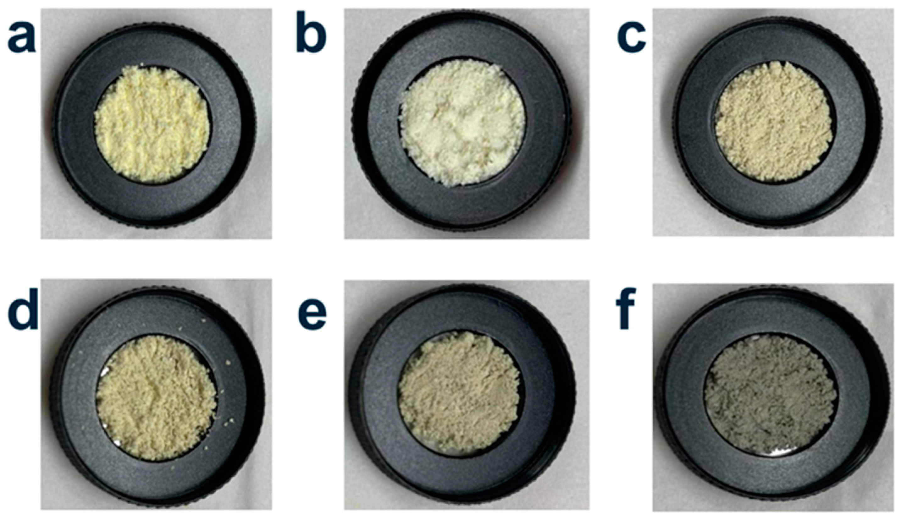 Catalysts 13 00735 g004 Catalysts 13 00735 g004