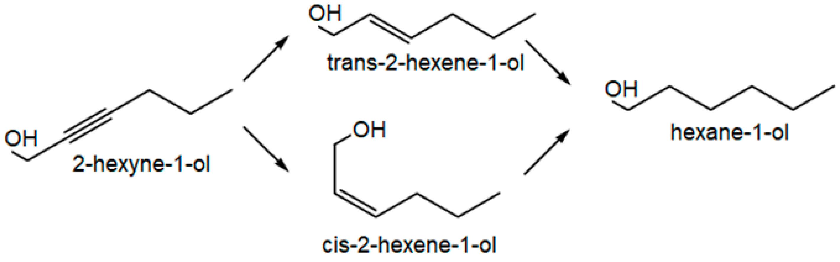 Catalysts 13 00741 sch002