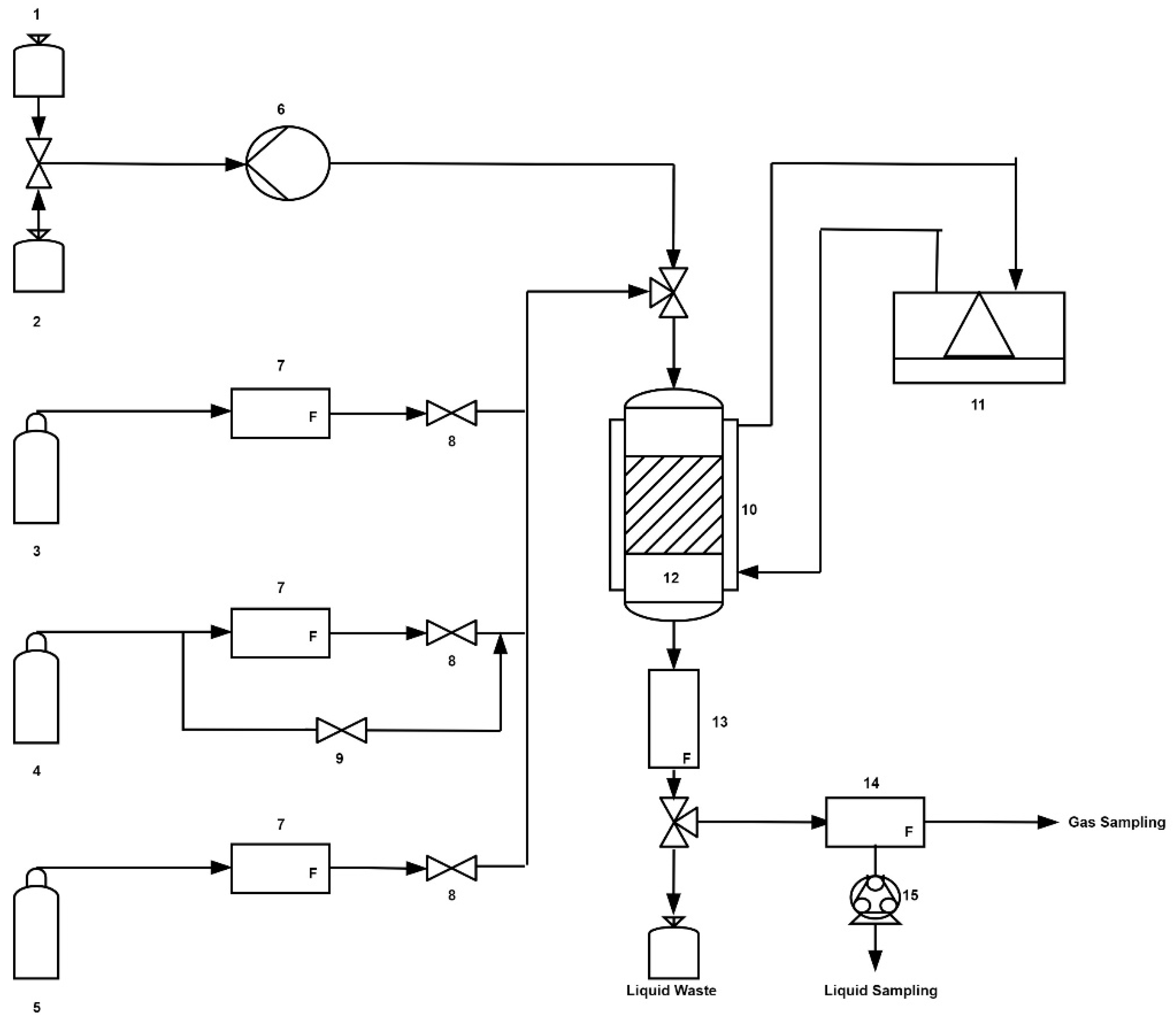 Catalysts 13 00753 g007 Catalysts 13 00753 g007