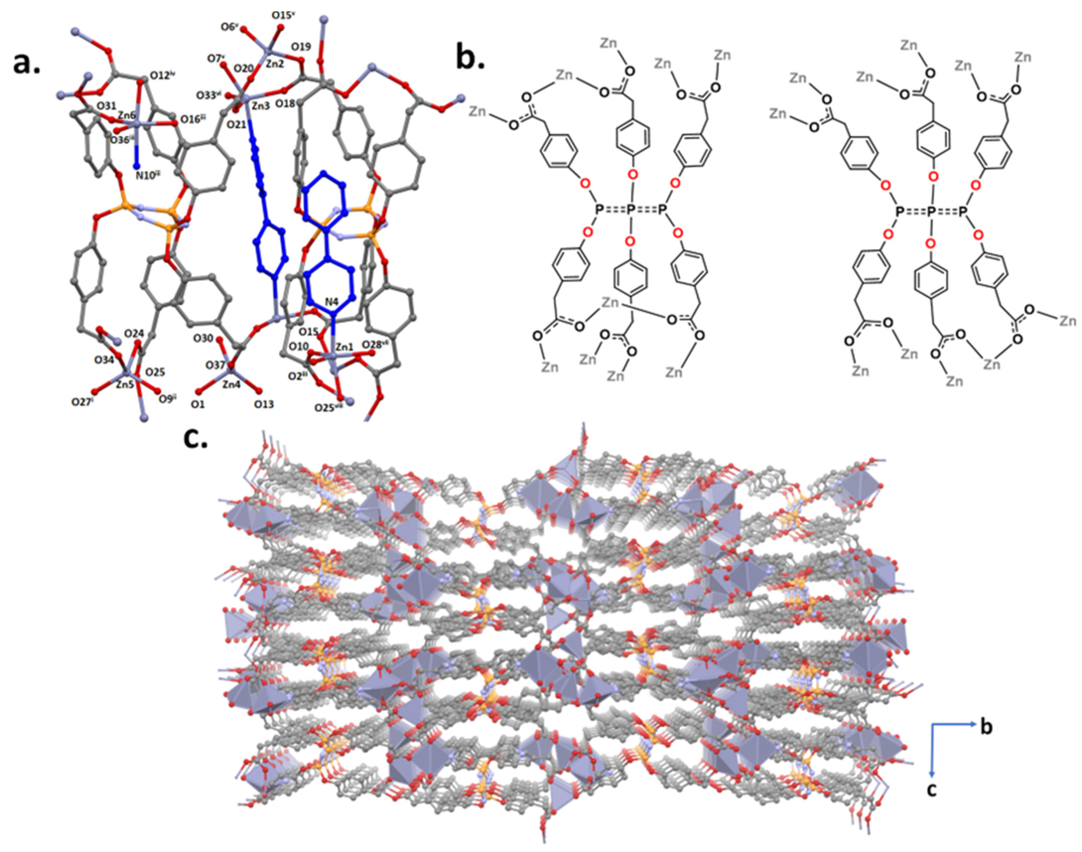 Catalysts 13 00756 g004 Catalysts 13 00756 g004