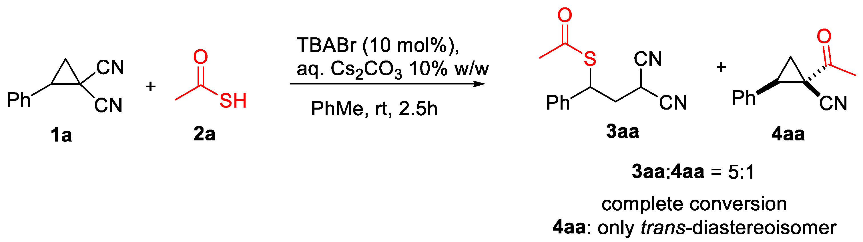 Catalysts 13 00760 sch002