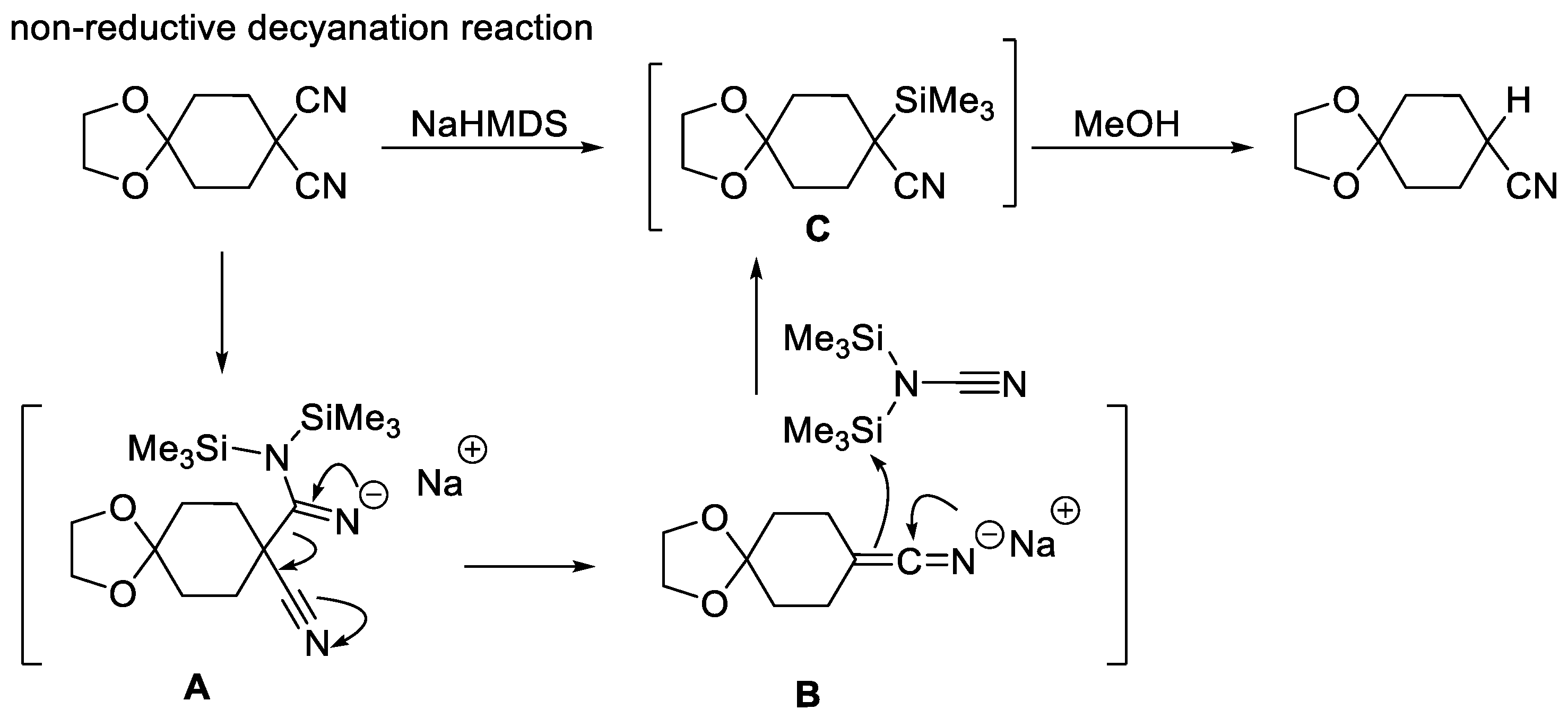 Catalysts 13 00760 sch008