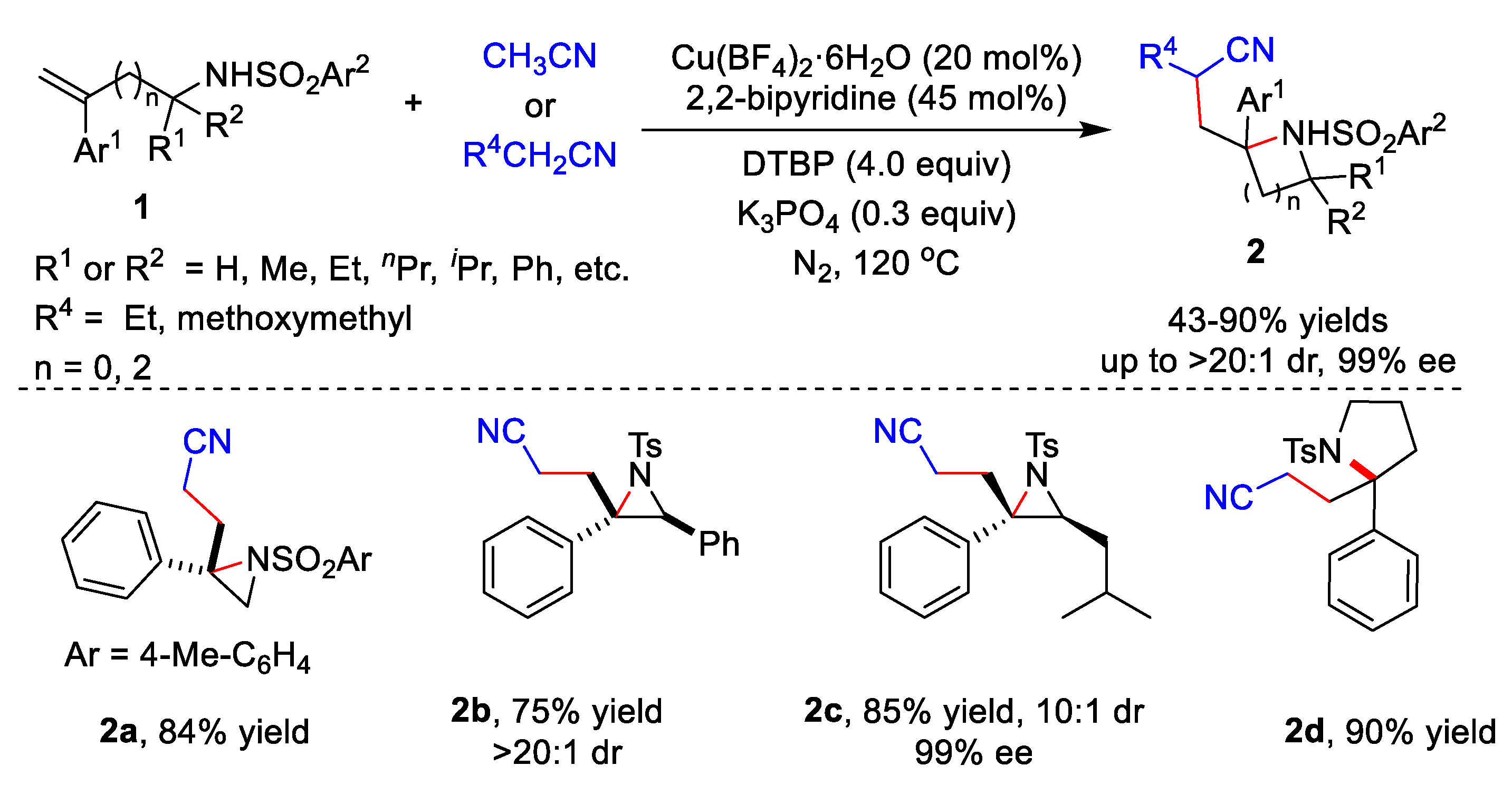 Catalysts Free FullText Advances in the Application of Acetonitrile in Organic Synthesis