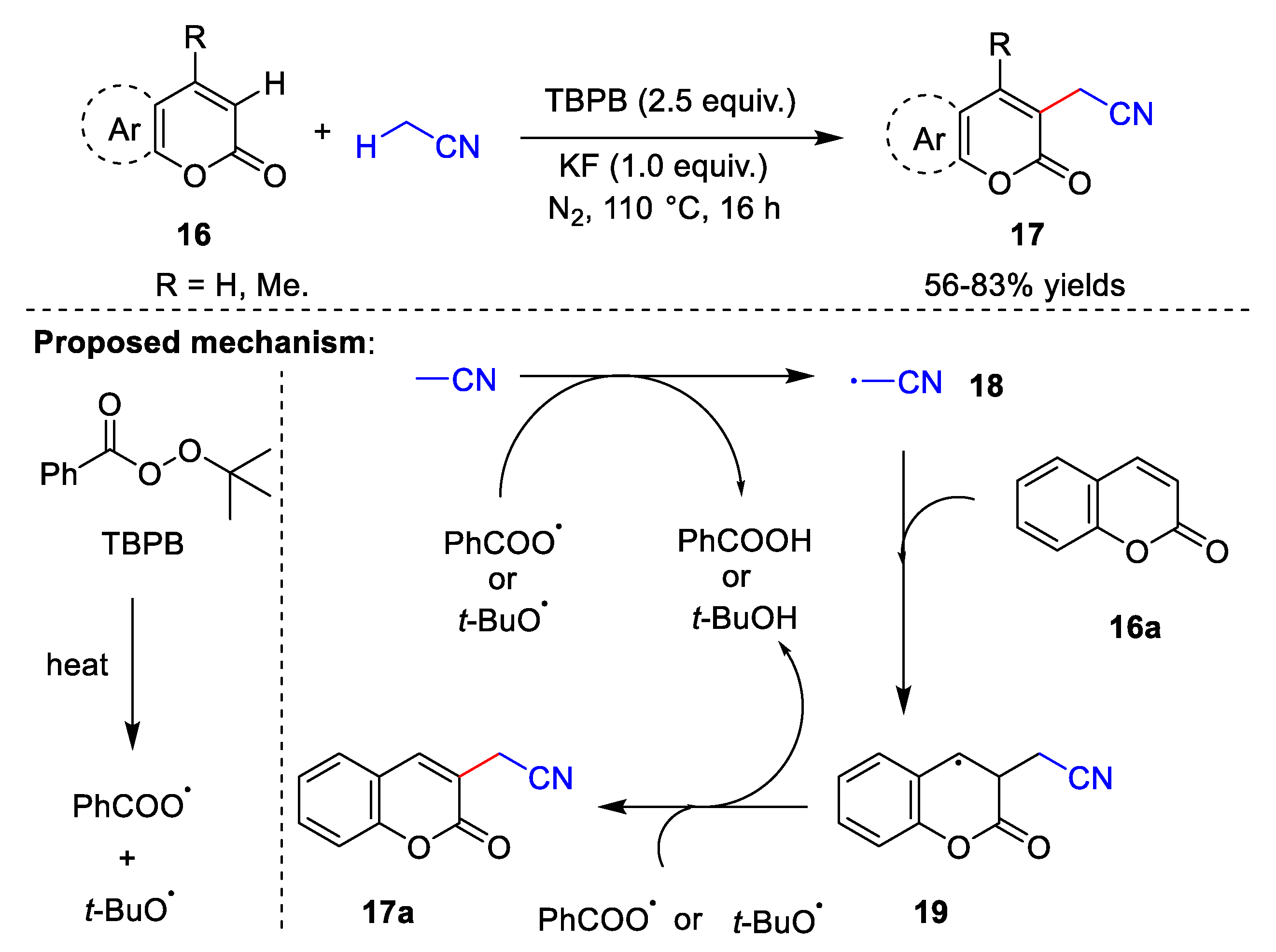 Catalysts 13 00761 sch005 Catalysts 13 00761 sch005