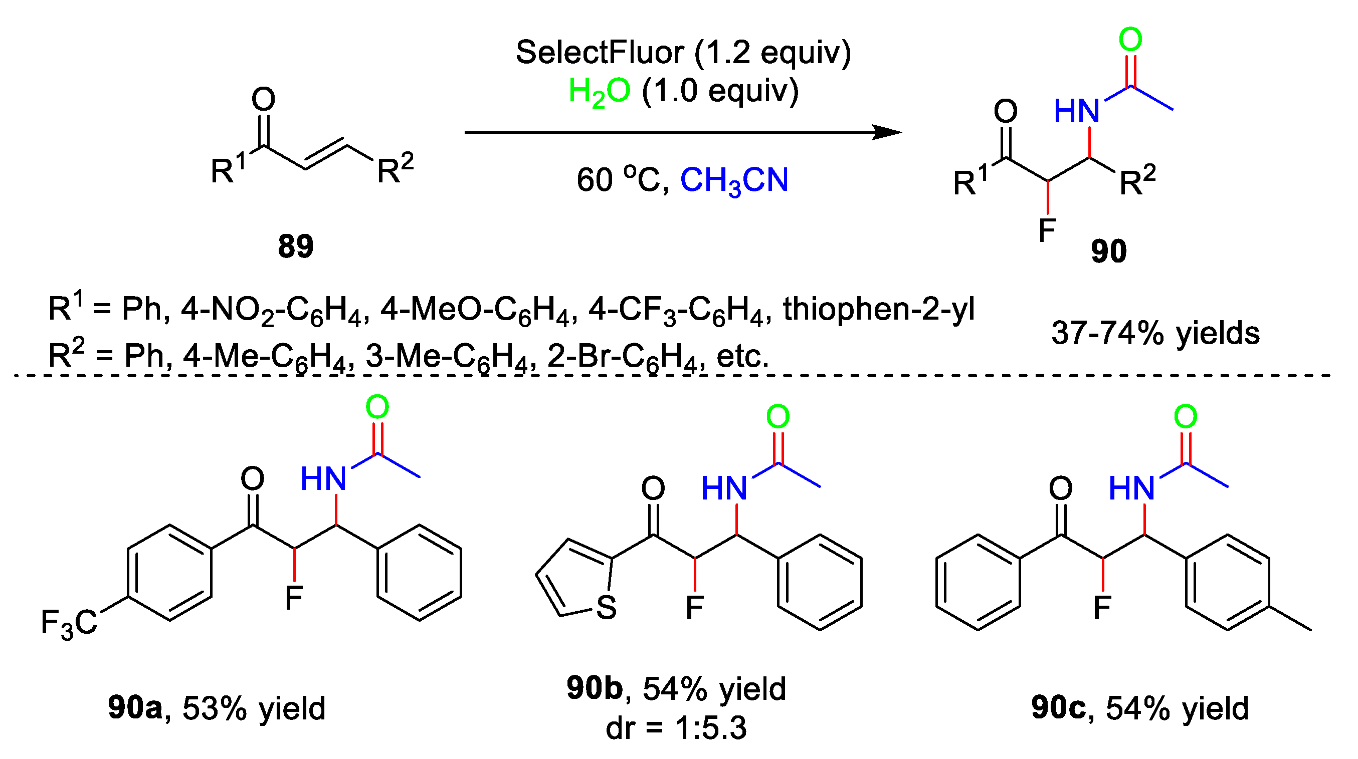 Catalysts 13 00761 sch021 Catalysts 13 00761 sch021