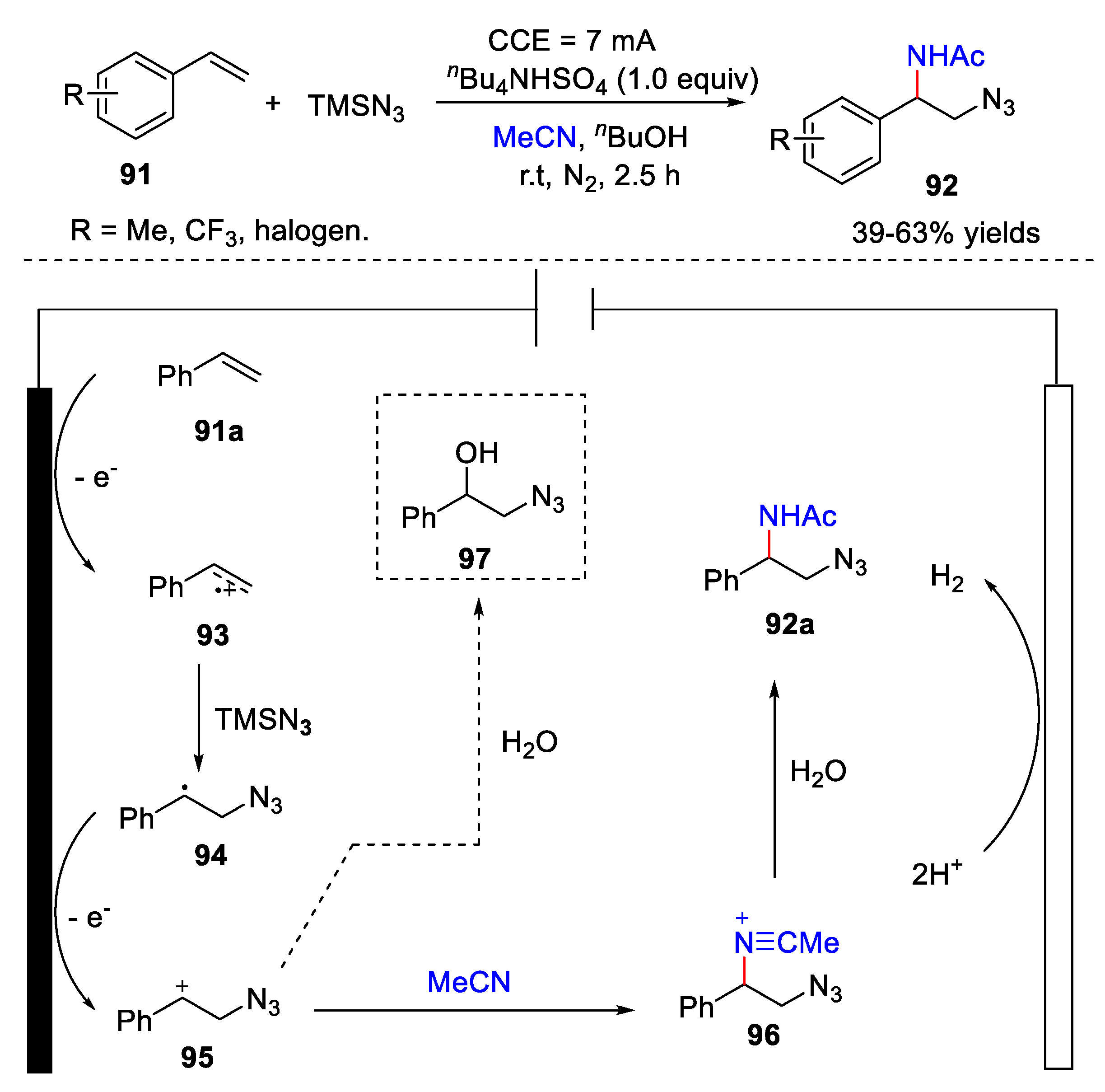 Catalysts 13 00761 sch022 Catalysts 13 00761 sch022