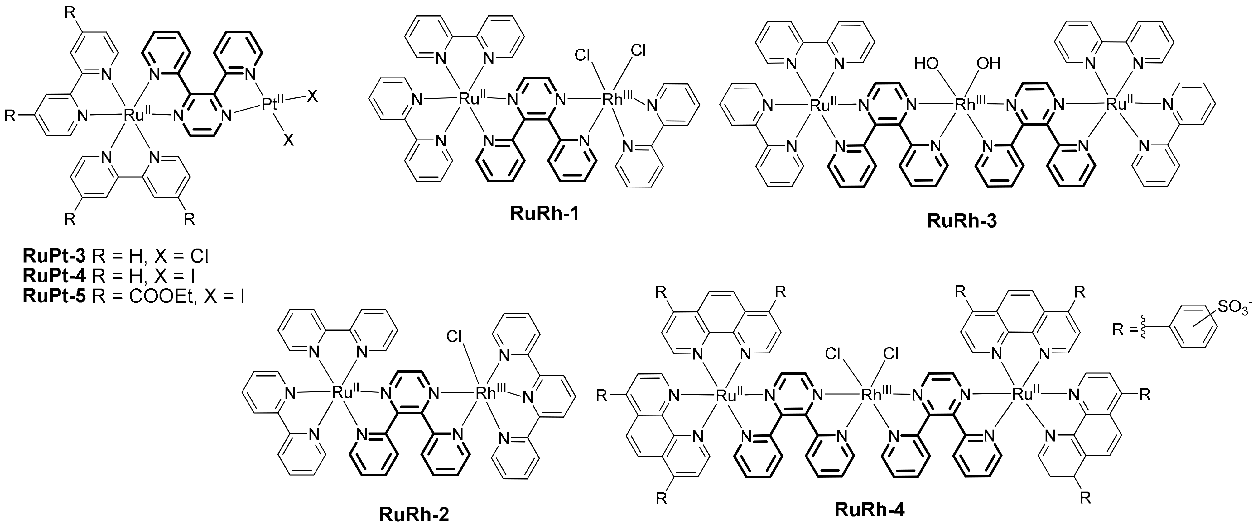 Catalysts 13 00768 g003