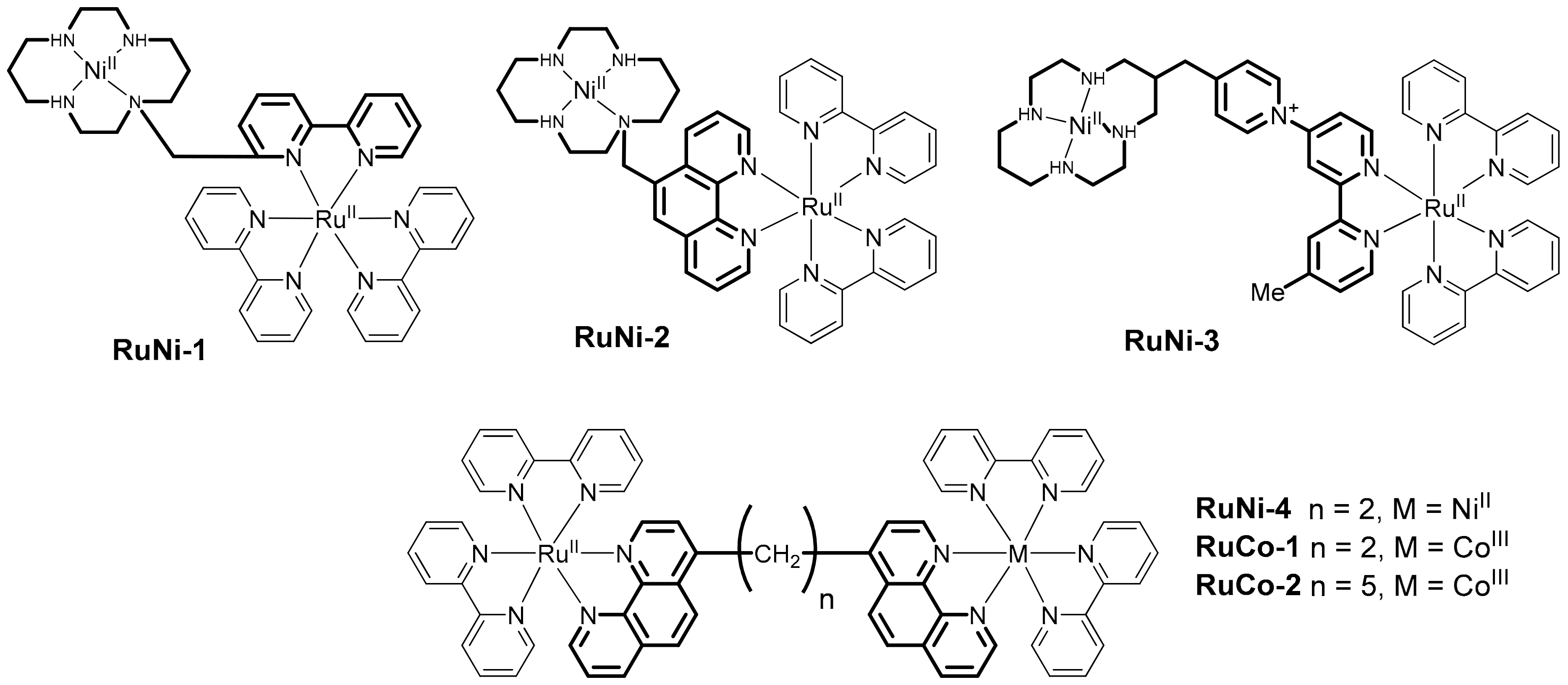 Catalysts 13 00768 g009