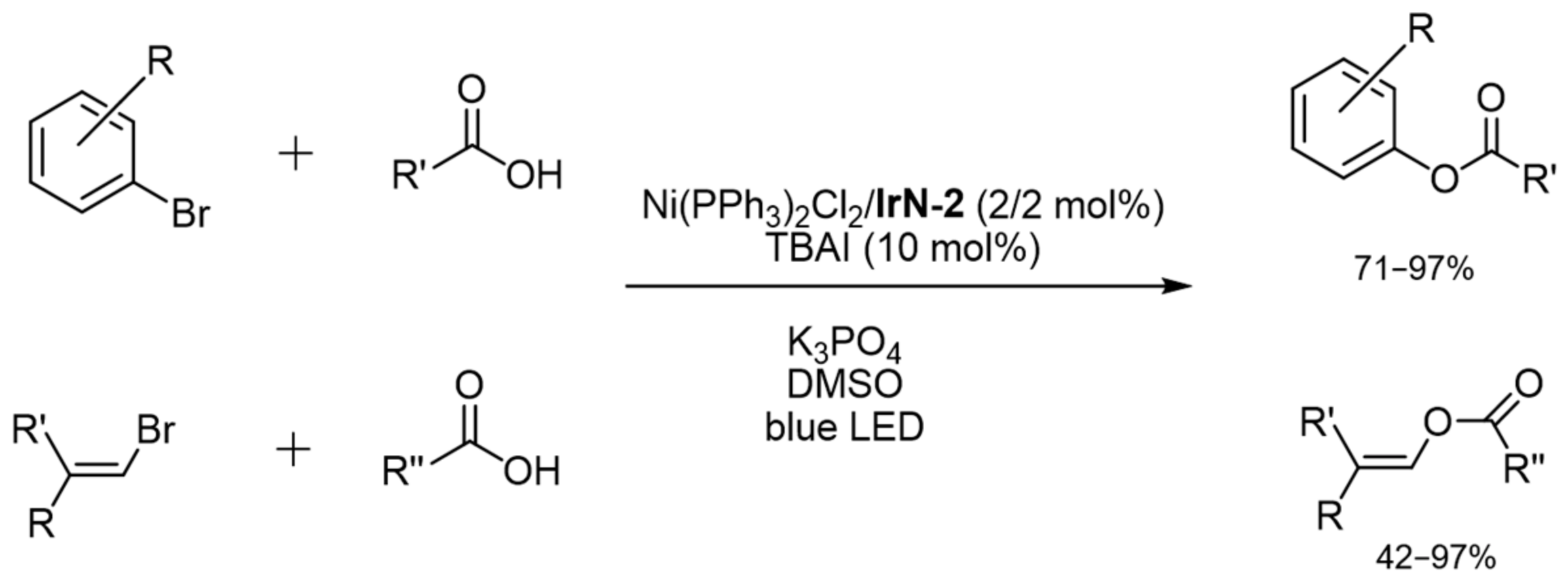 Catalysts 13 00768 sch018