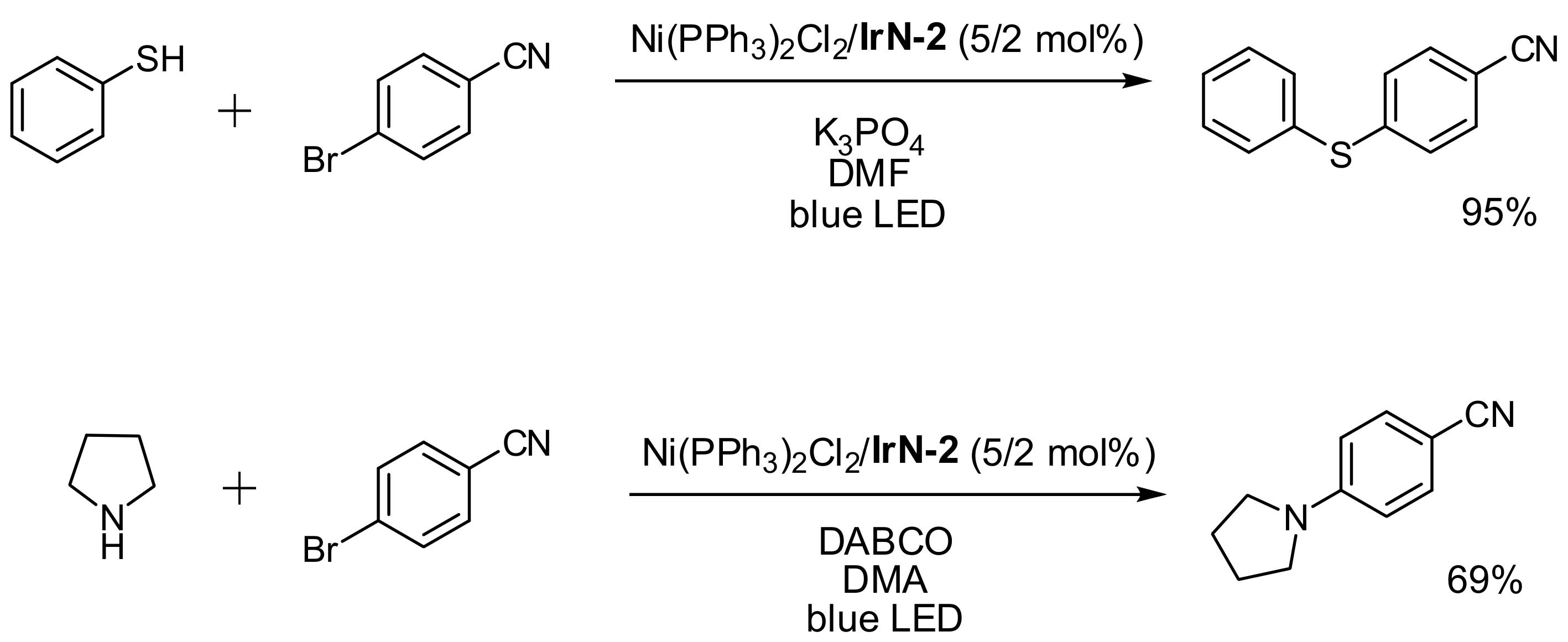 Catalysts 13 00768 sch019