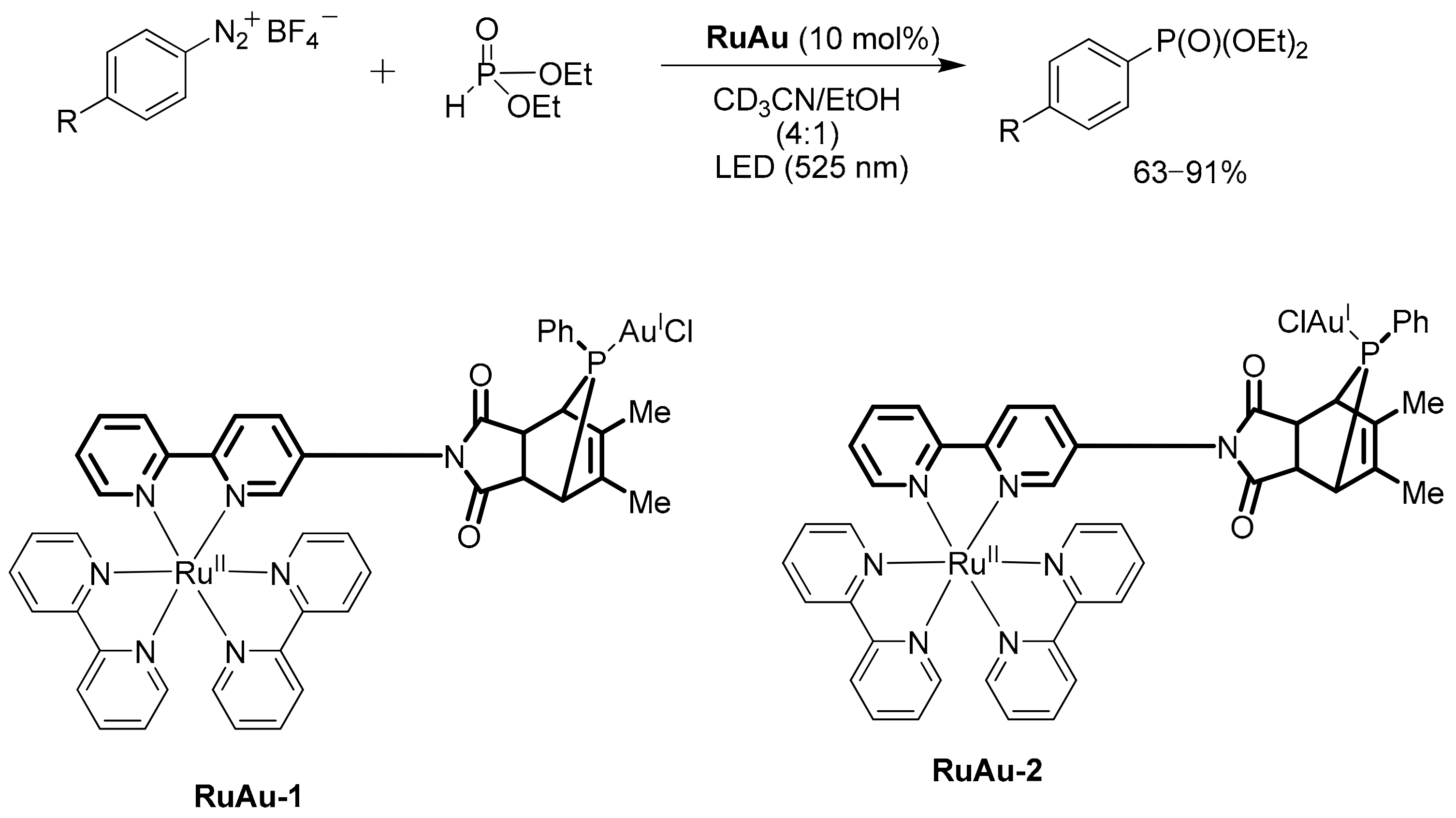 Catalysts 13 00768 sch022