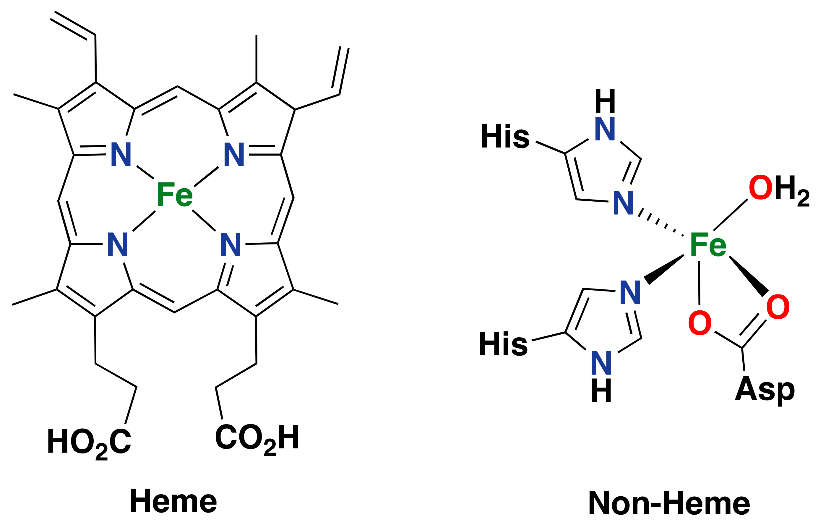 Catalysts 13 00773 g003