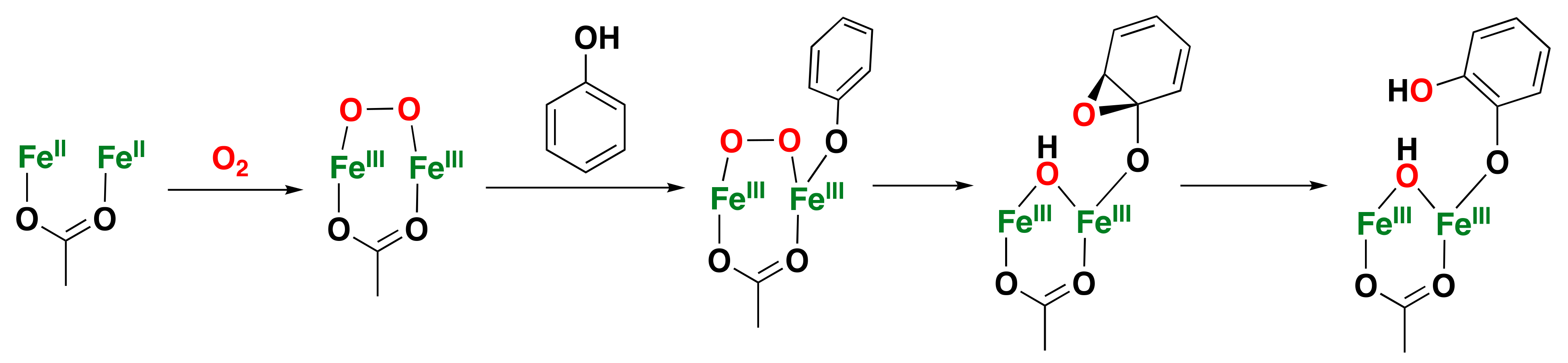 Catalysts 13 00773 g007