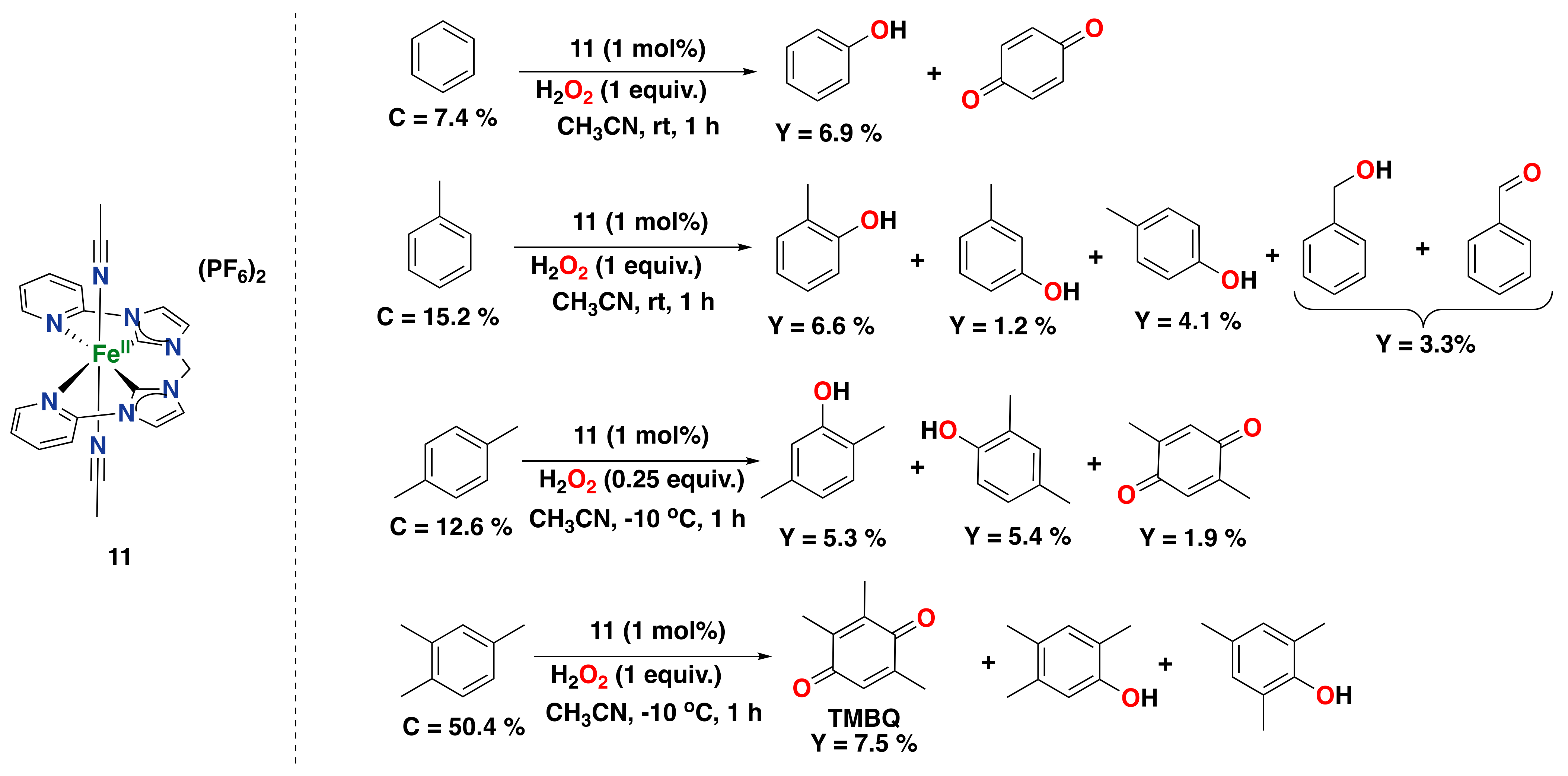 Catalysts 13 00773 g016