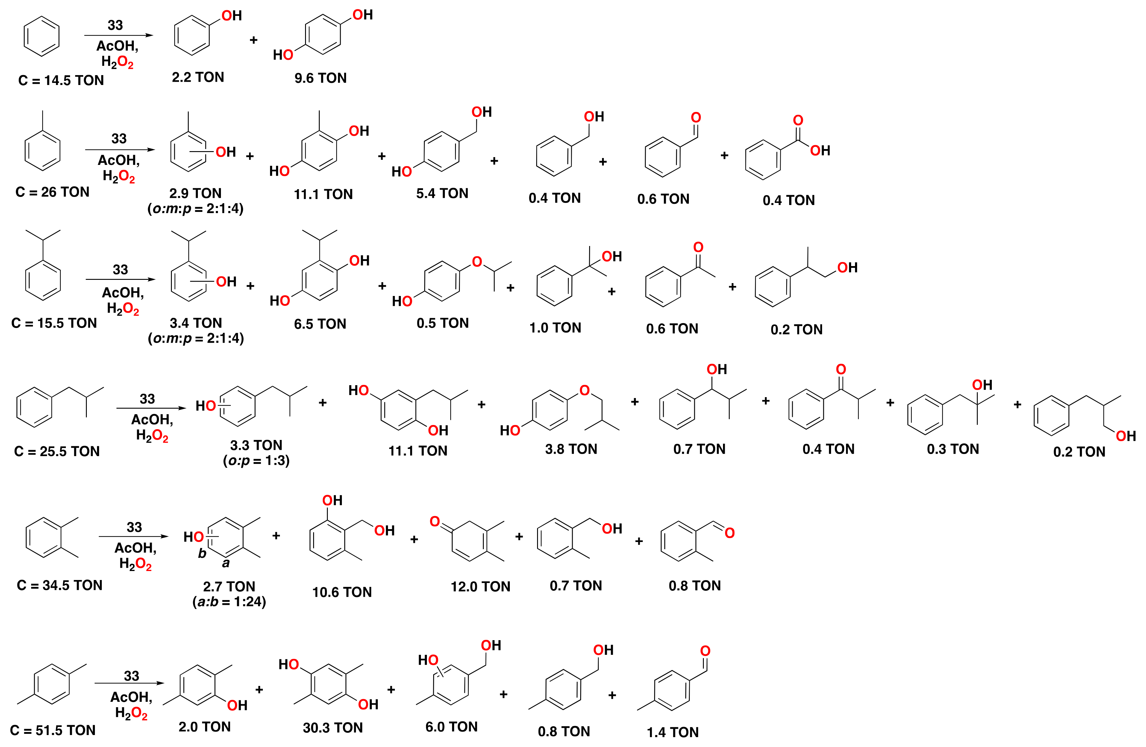 Catalysts 13 00773 g022