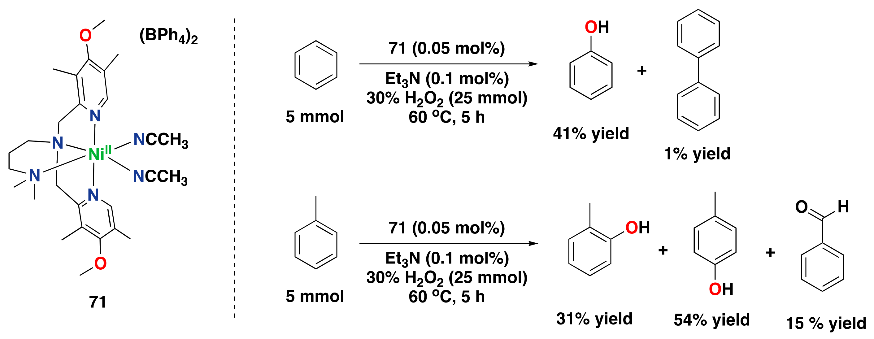 Catalysts 13 00773 g037