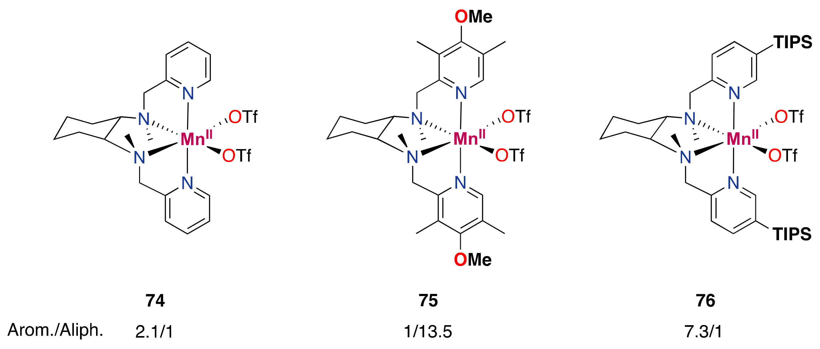 Catalysts 13 00773 g039