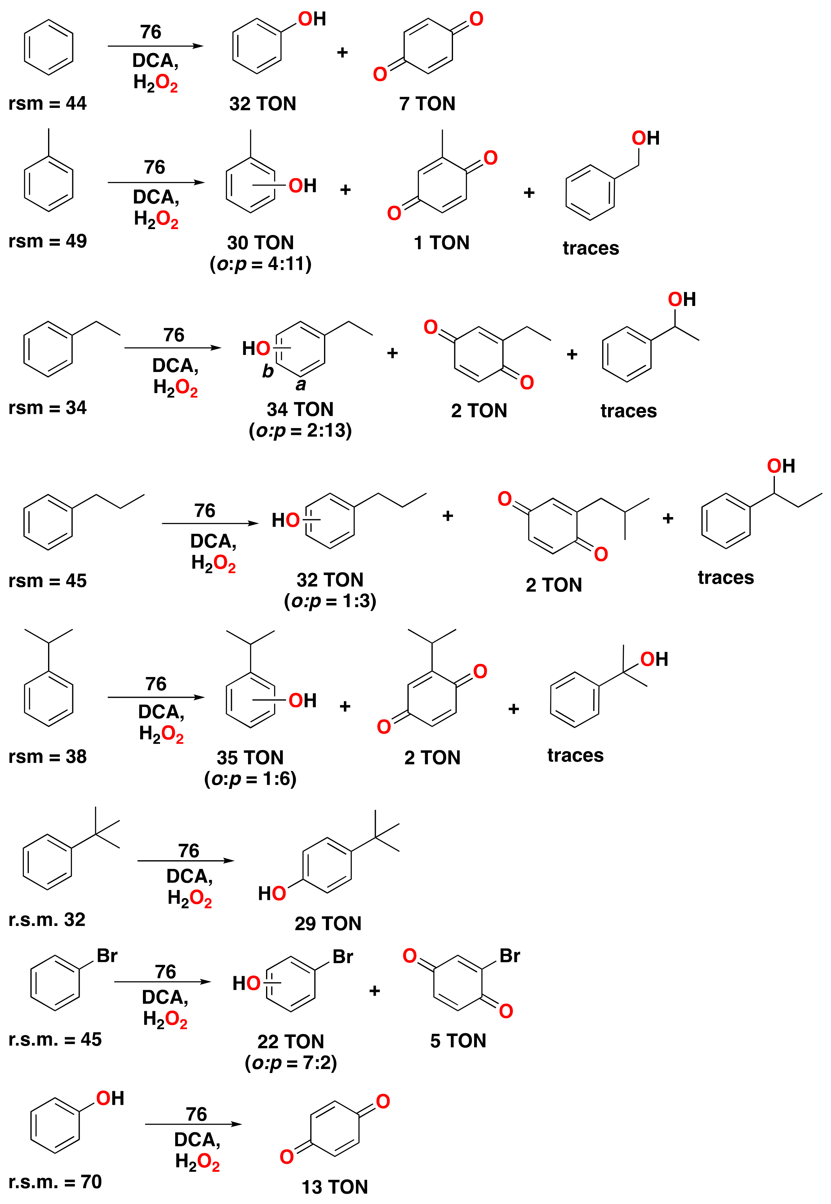 Catalysts 13 00773 g040