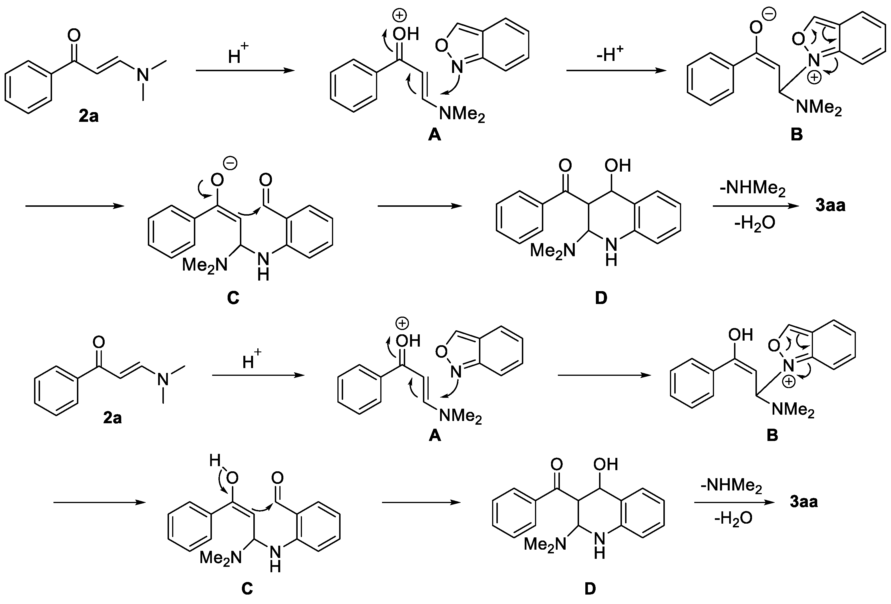Catalysts 13 00778 sch005 Catalysts 13 00778 sch005