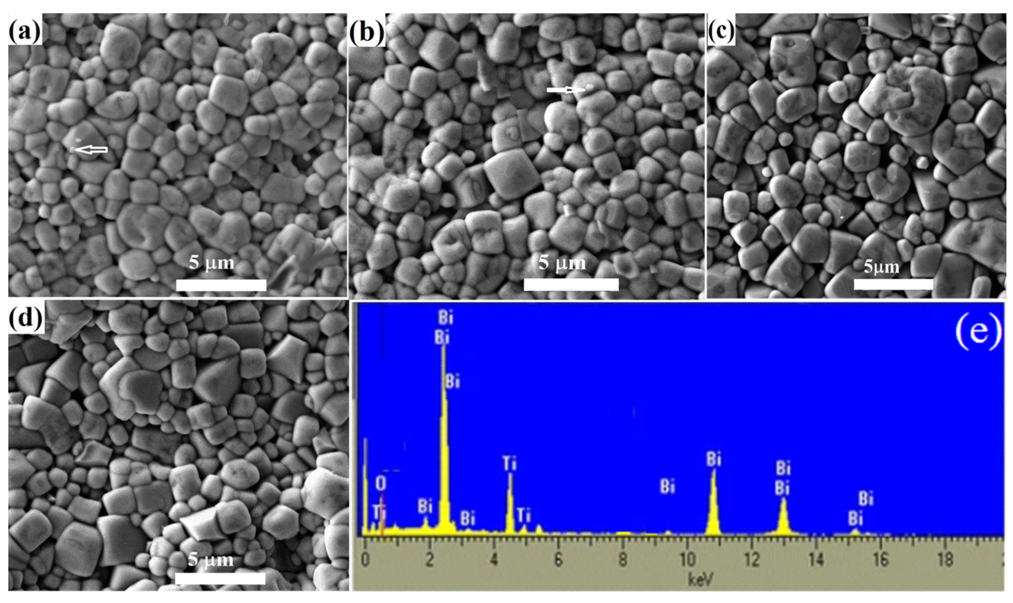 Catalysts 13 00779 g002 Catalysts 13 00779 g002