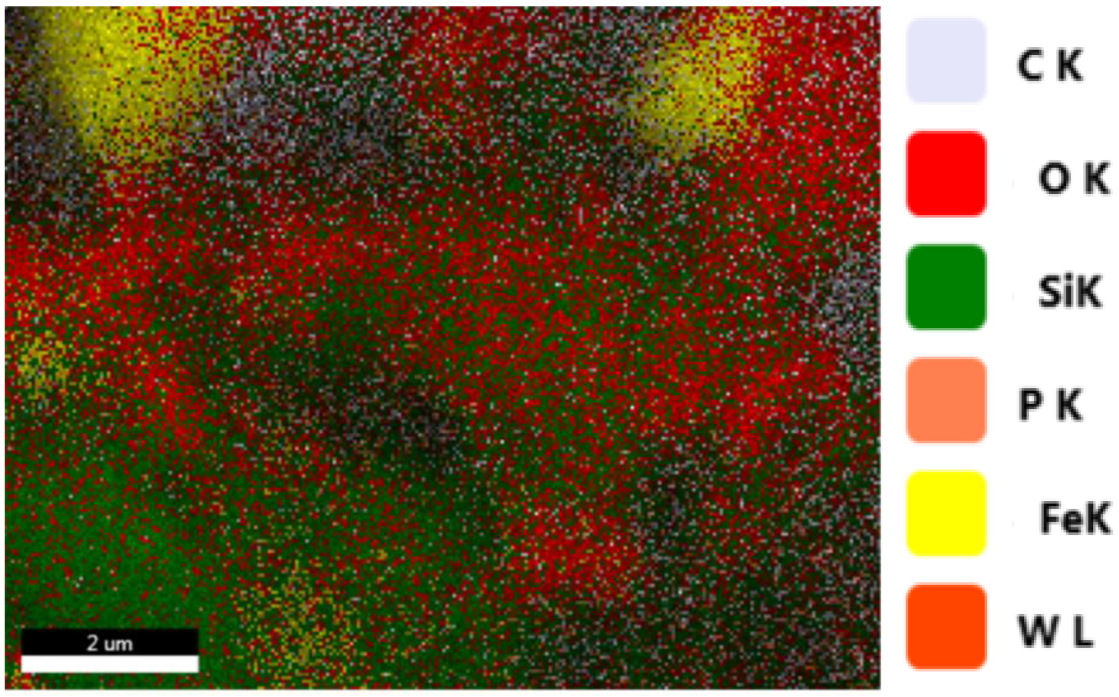 Catalysts 13 00782 g002 Catalysts 13 00782 g002