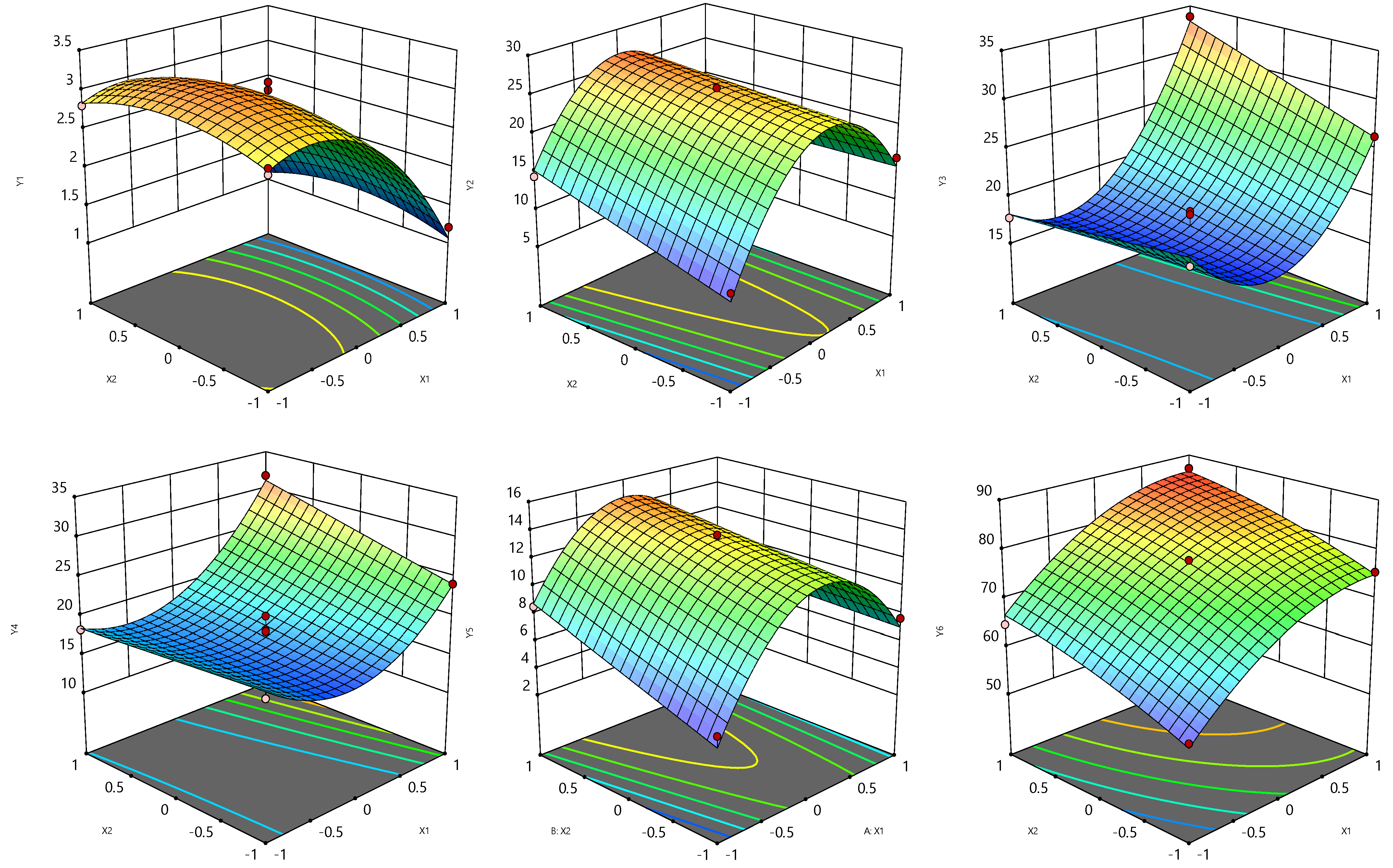 Catalysts 13 00782 g014 Catalysts 13 00782 g014