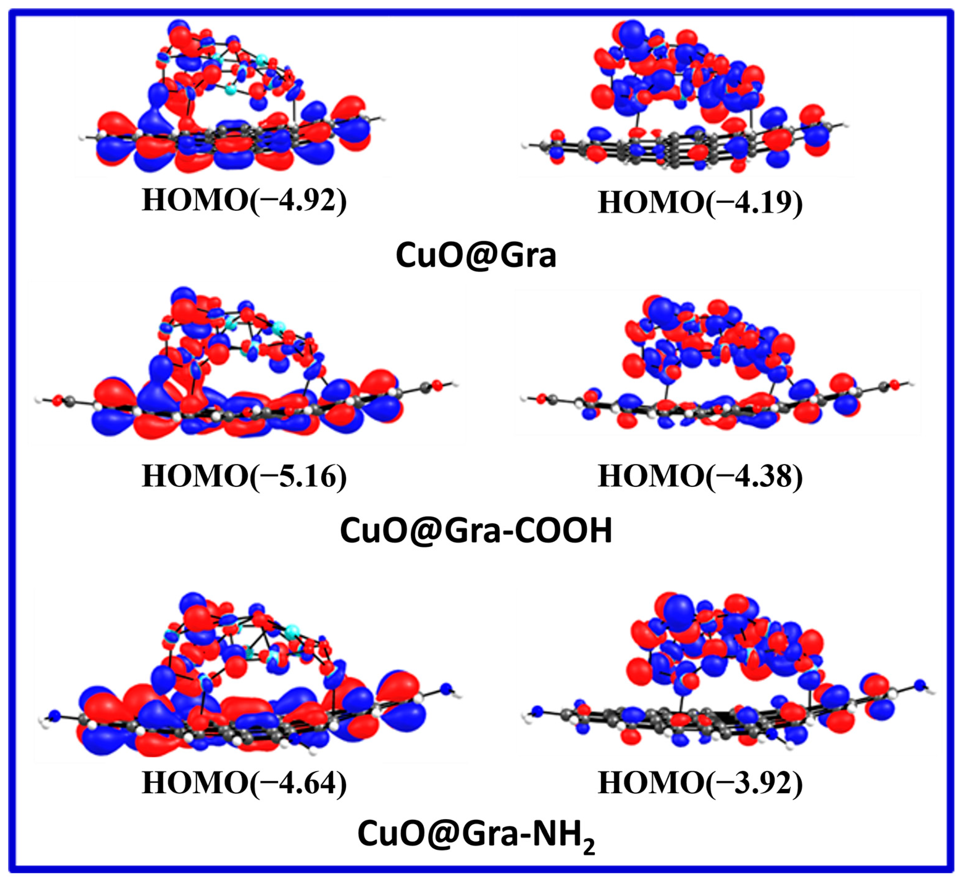 Catalysts 13 00785 g005 Catalysts 13 00785 g005