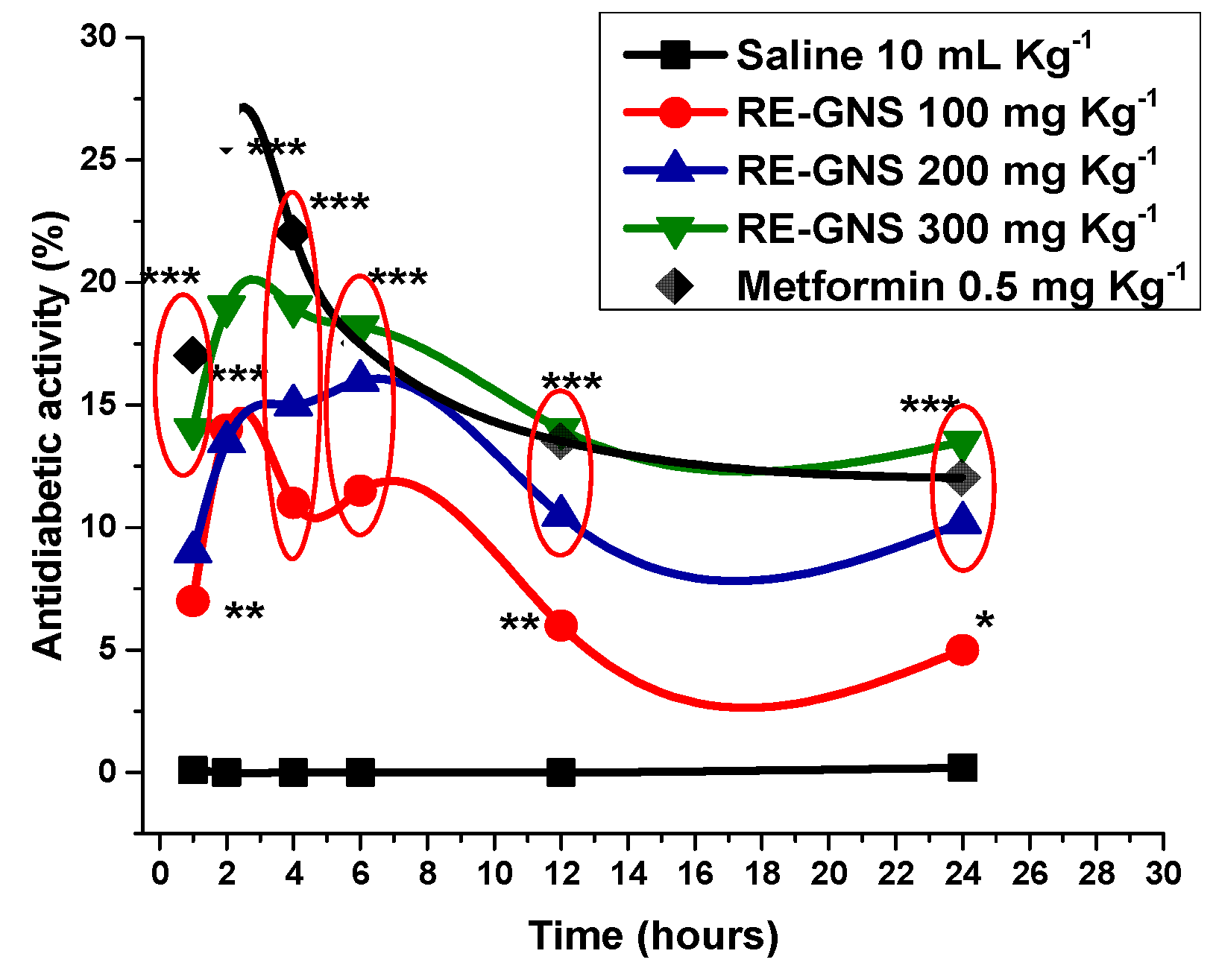 Catalysts 13 00786 g009 Catalysts 13 00786 g009