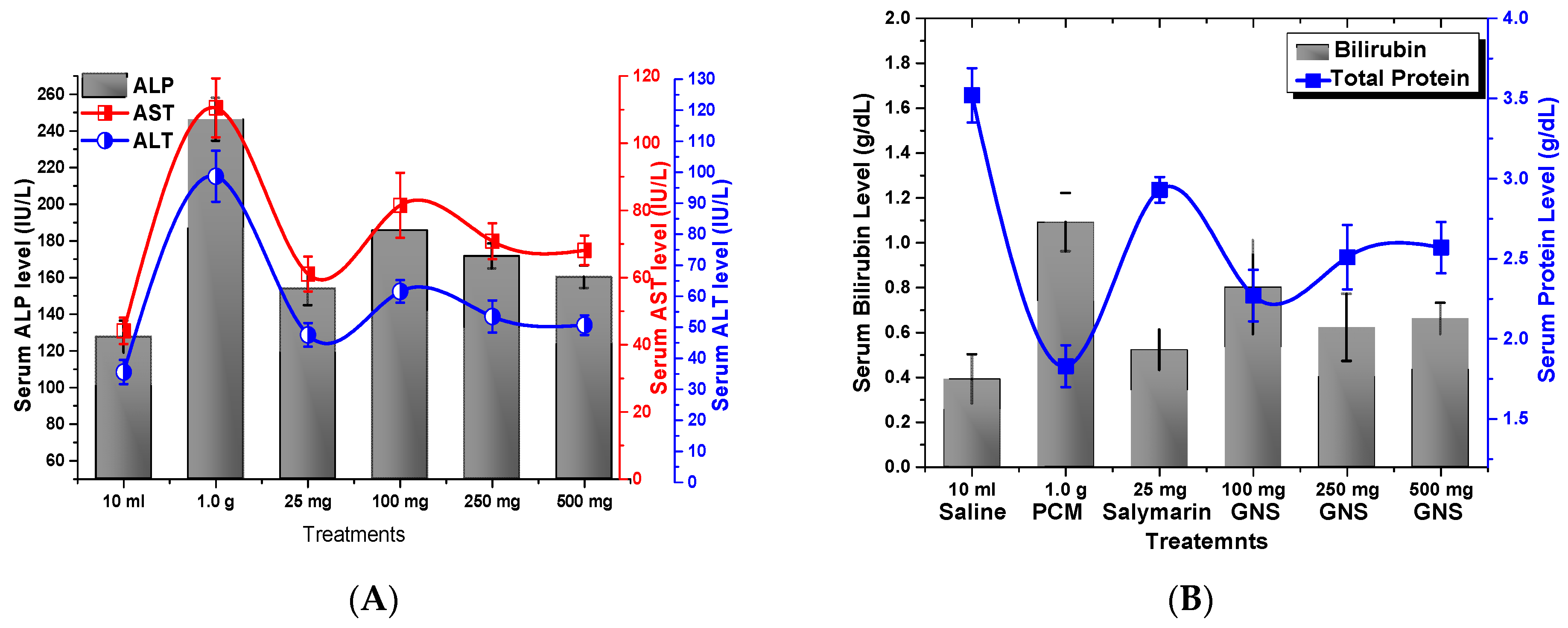 Catalysts 13 00786 g011 Catalysts 13 00786 g011