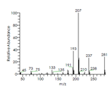 Catalysts 13 00786 i078 Catalysts 13 00786 i078