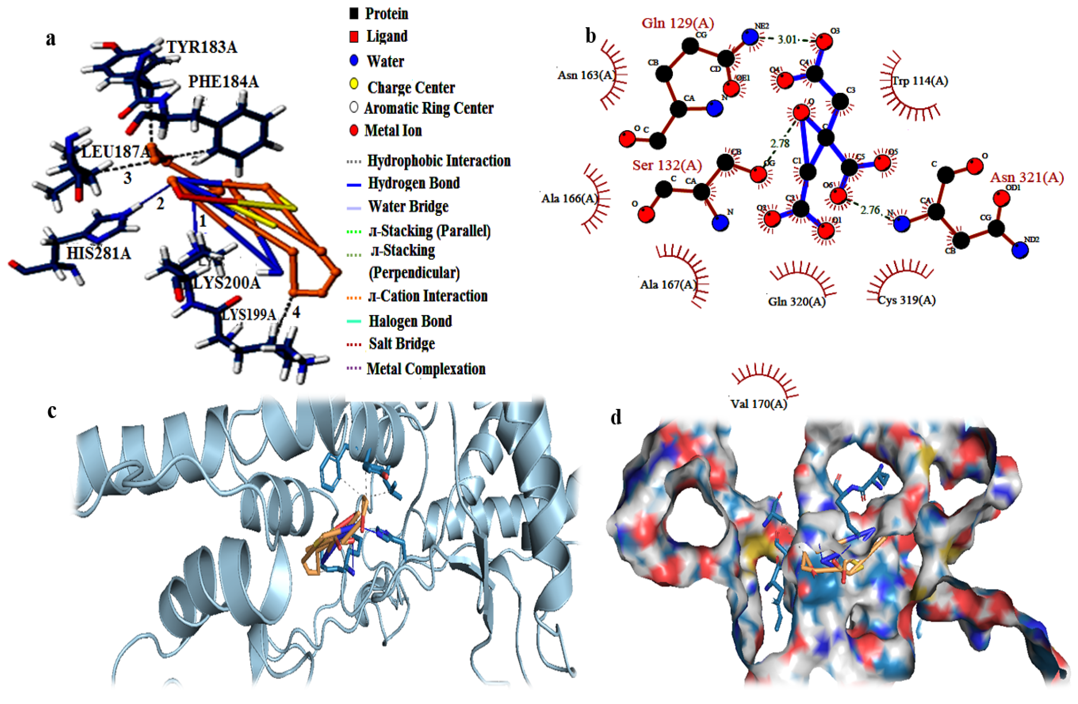Catalysts 13 00790 g003