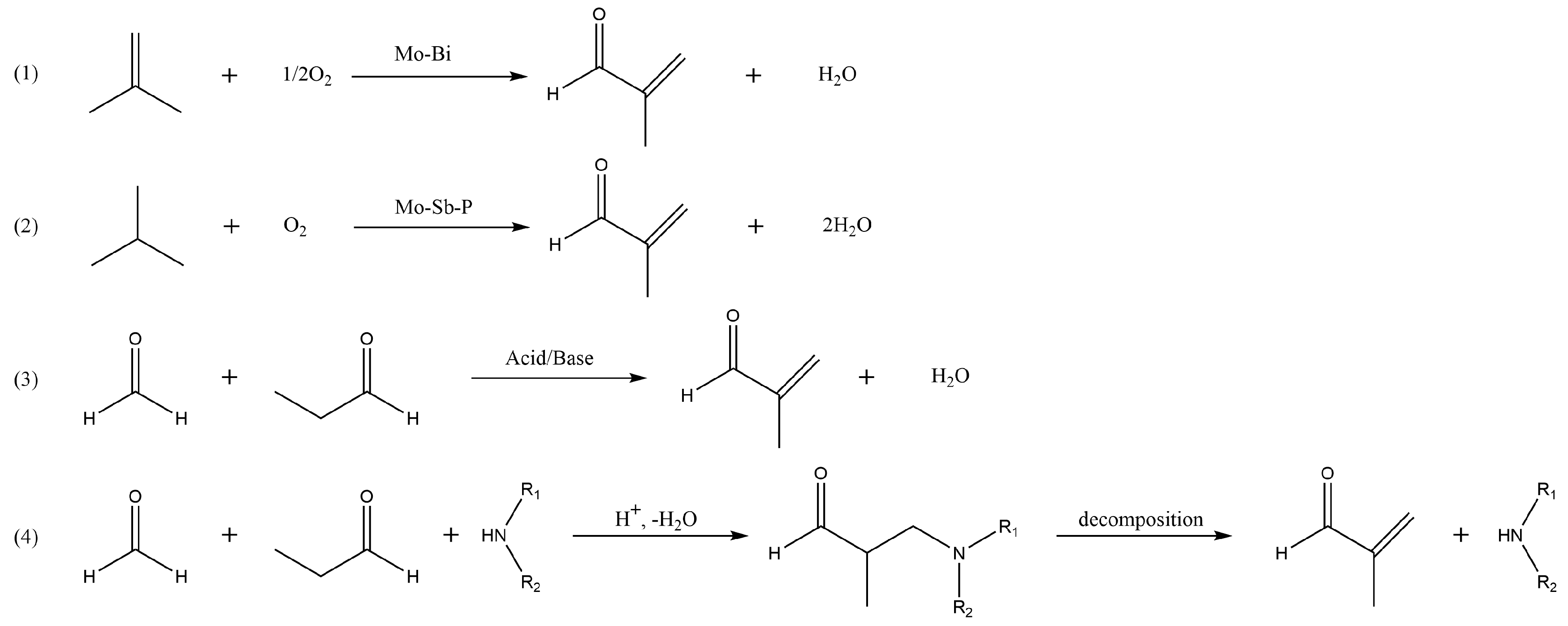 Catalysts 13 00799 sch001