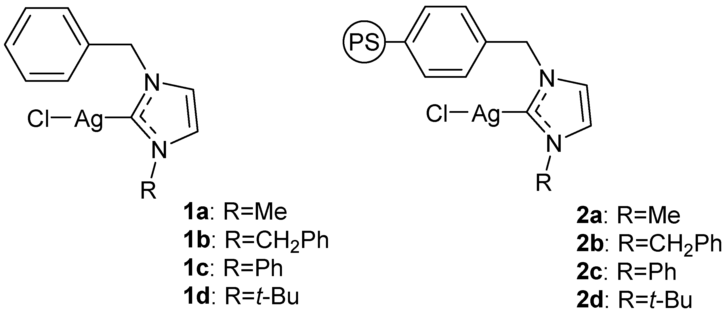 Catalysts 13 00811 g001